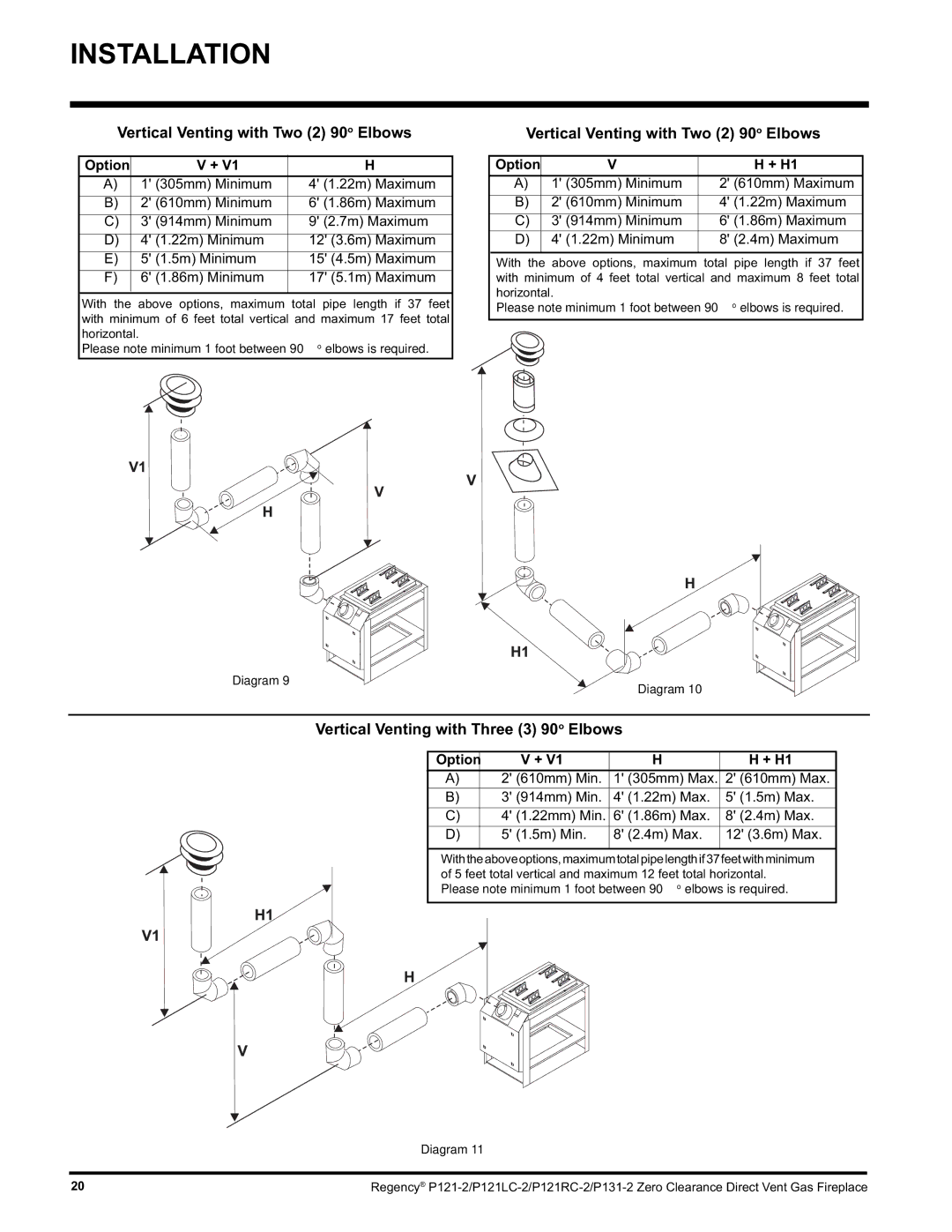 Regency P121RC, P121LC, P131 Vertical Venting with Two 2 90o Elbows, Vertical Venting with Three 3 90o Elbows 