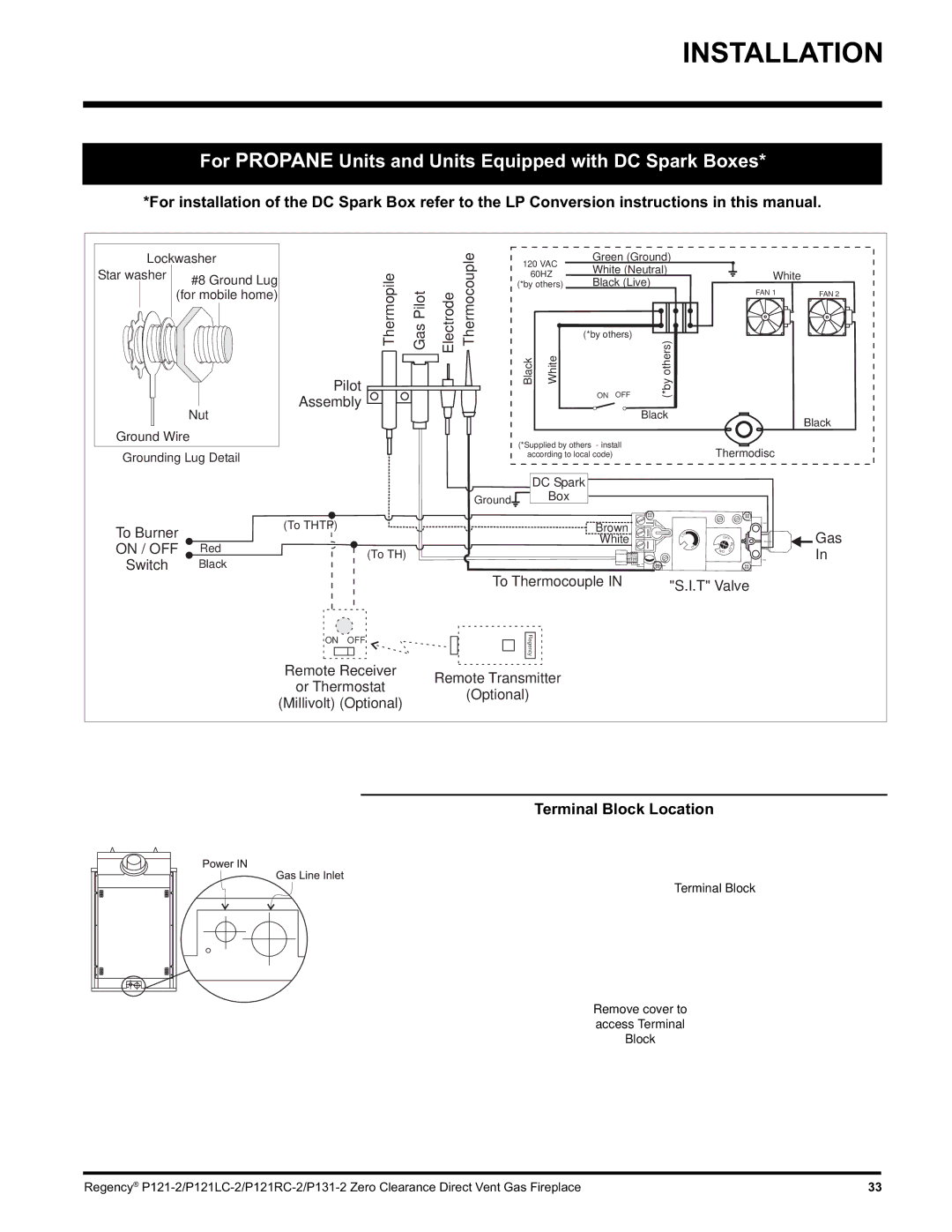 Regency P121RC, P121LC, P131 For Propane Units and Units Equipped with DC Spark Boxes, Terminal Block Location 