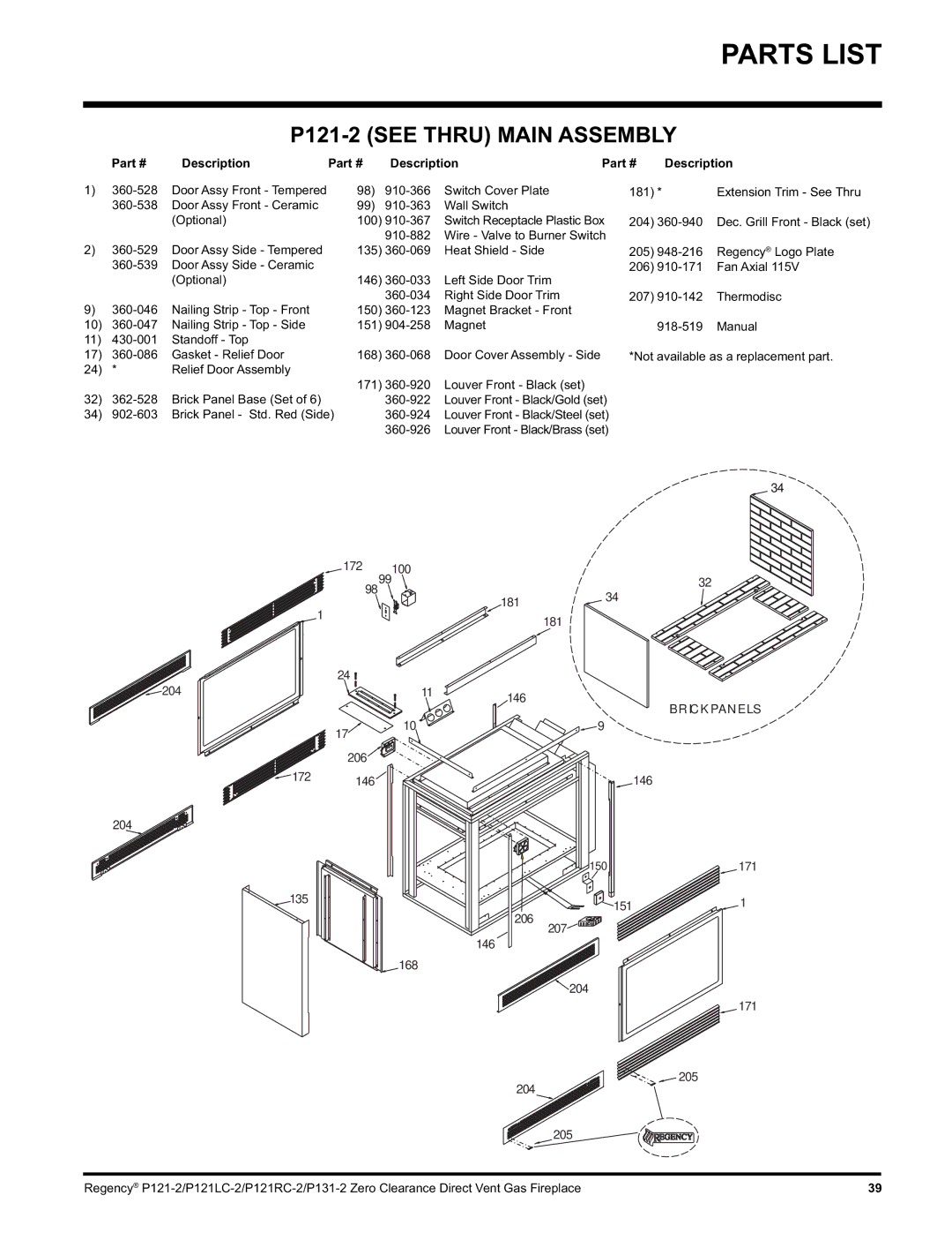 Regency P131, P121RC, P121LC installation manual Parts List, P121-2 see Thru Main Assembly, Description 