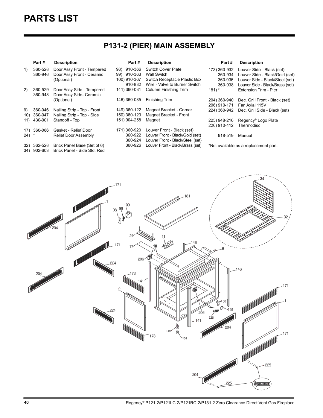 Regency P121RC, P121LC installation manual P131-2 Pier Main Assembly 