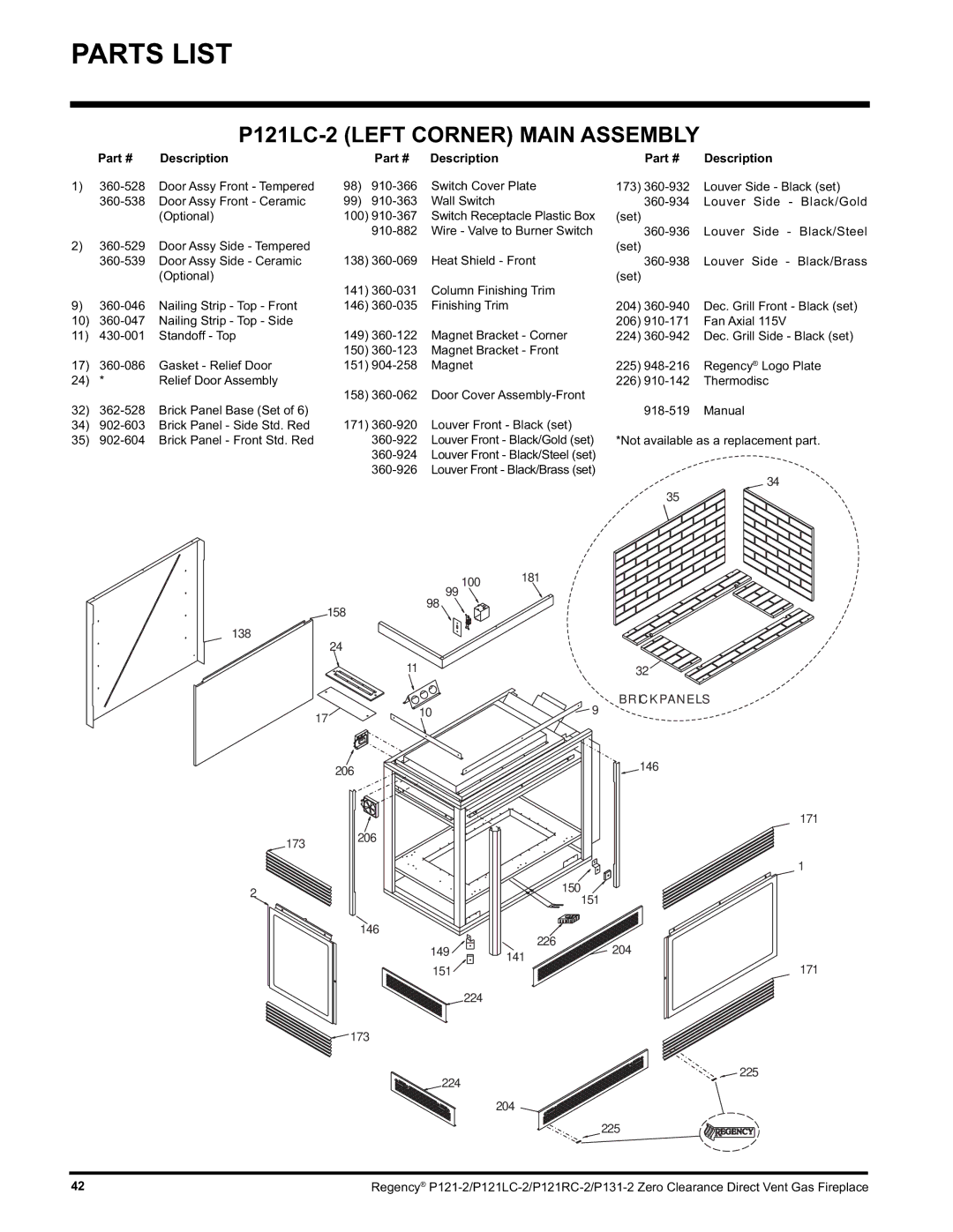 Regency P121RC, P131 installation manual P121LC-2 Left Corner Main Assembly 