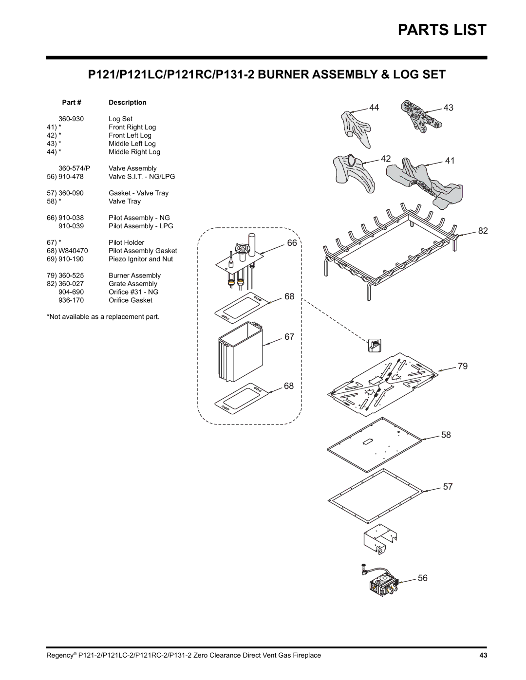 Regency installation manual P121/P121LC/P121RC/P131-2 Burner Assembly & LOG SET 