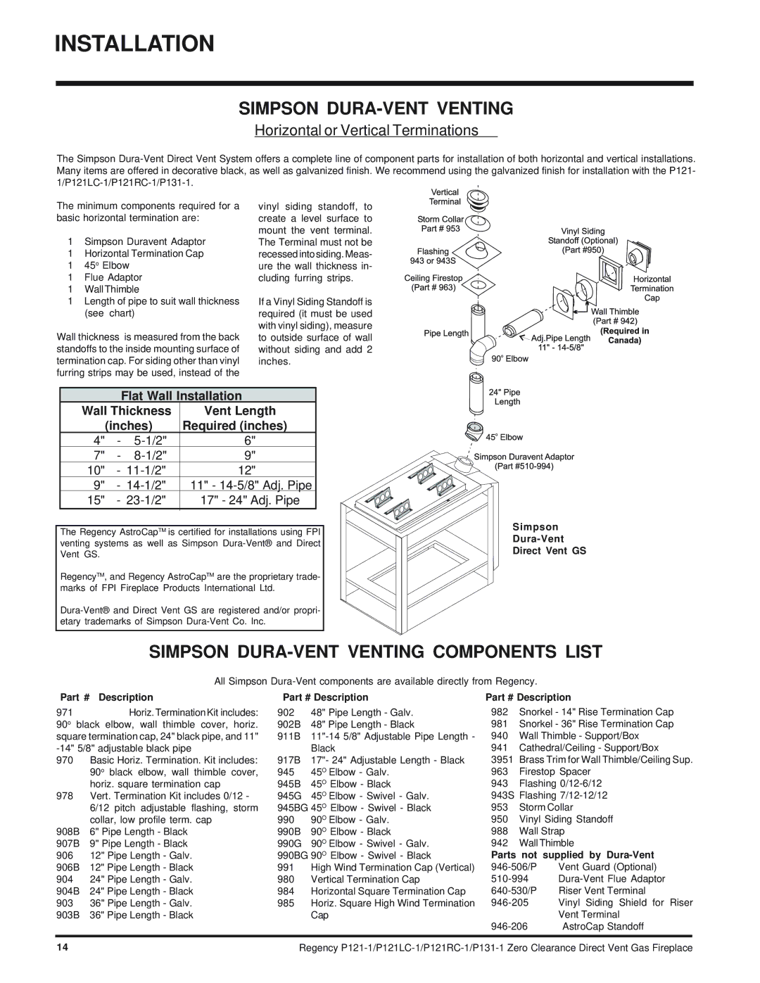 Regency P121LC, P121RC, P131 Simpson DURA-VENT Venting Components List, Simpson Dura-Vent Direct Vent GS, Description 