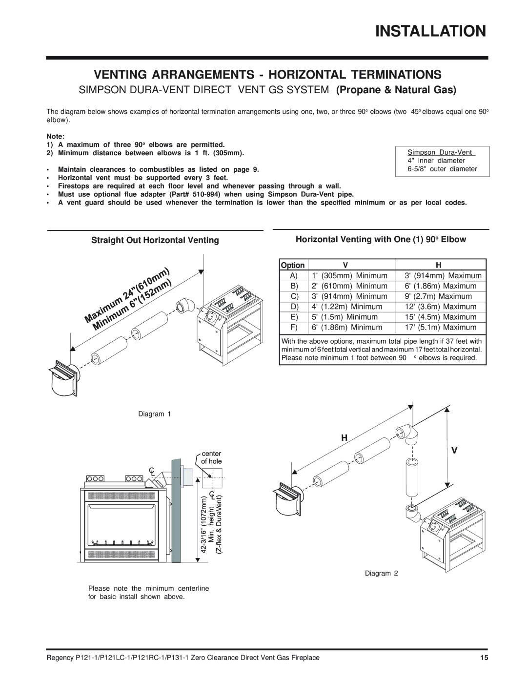 Regency P131, P121RC, P121LC installation manual Venting Arrangements Horizontal Terminations, Option 