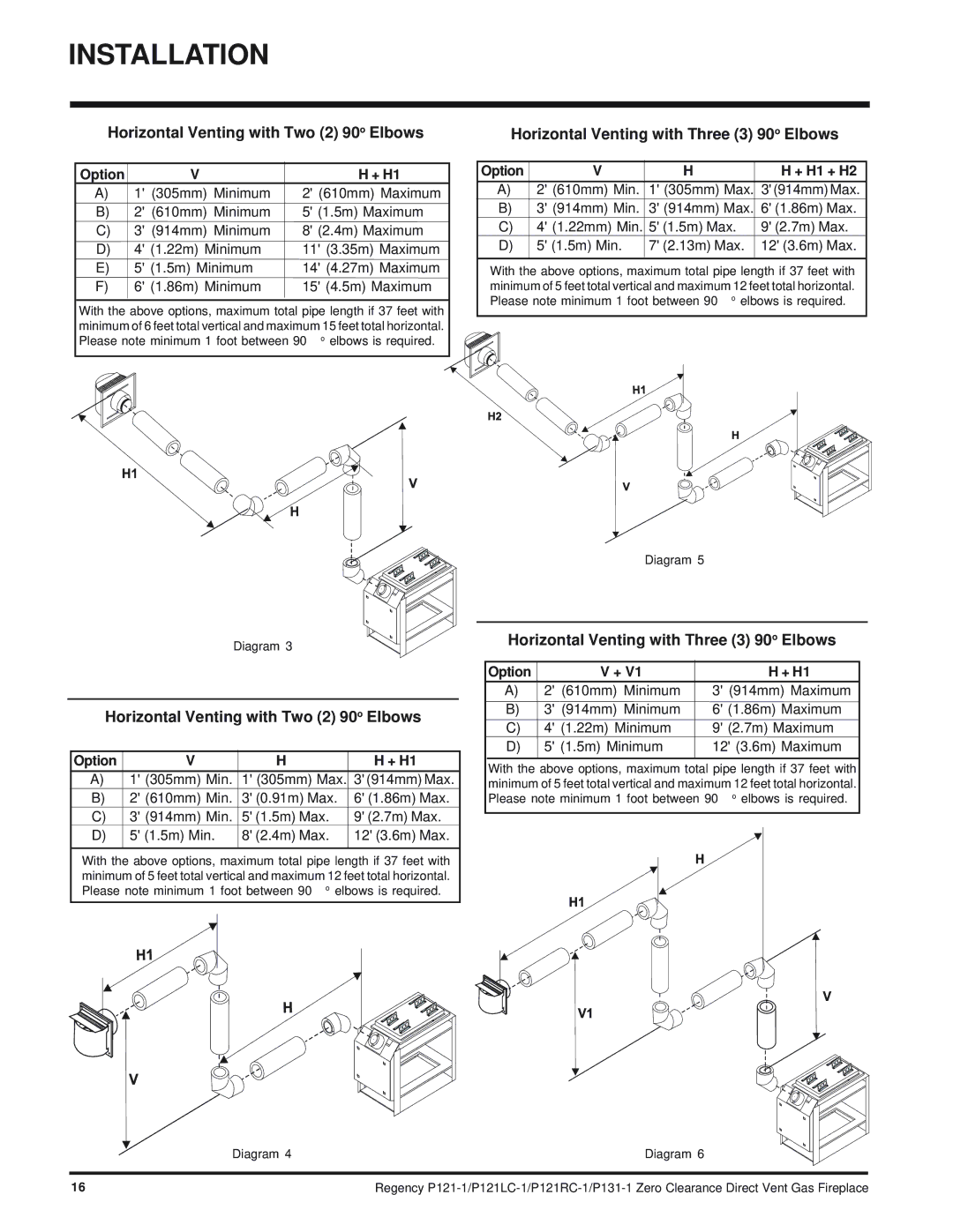Regency P121RC, P121LC, P131 Horizontal Venting with Two 2 90o Elbows, Horizontal Venting with Three 3 90o Elbows 