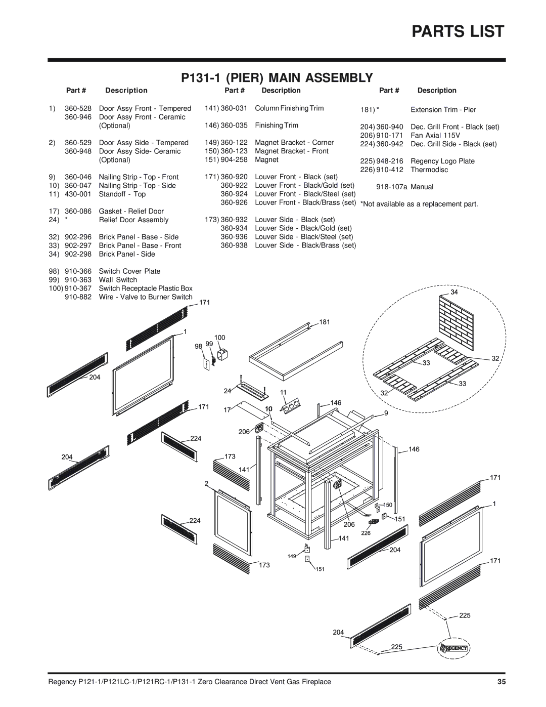 Regency P121RC, P121LC installation manual P131-1 Pier Main Assembly 