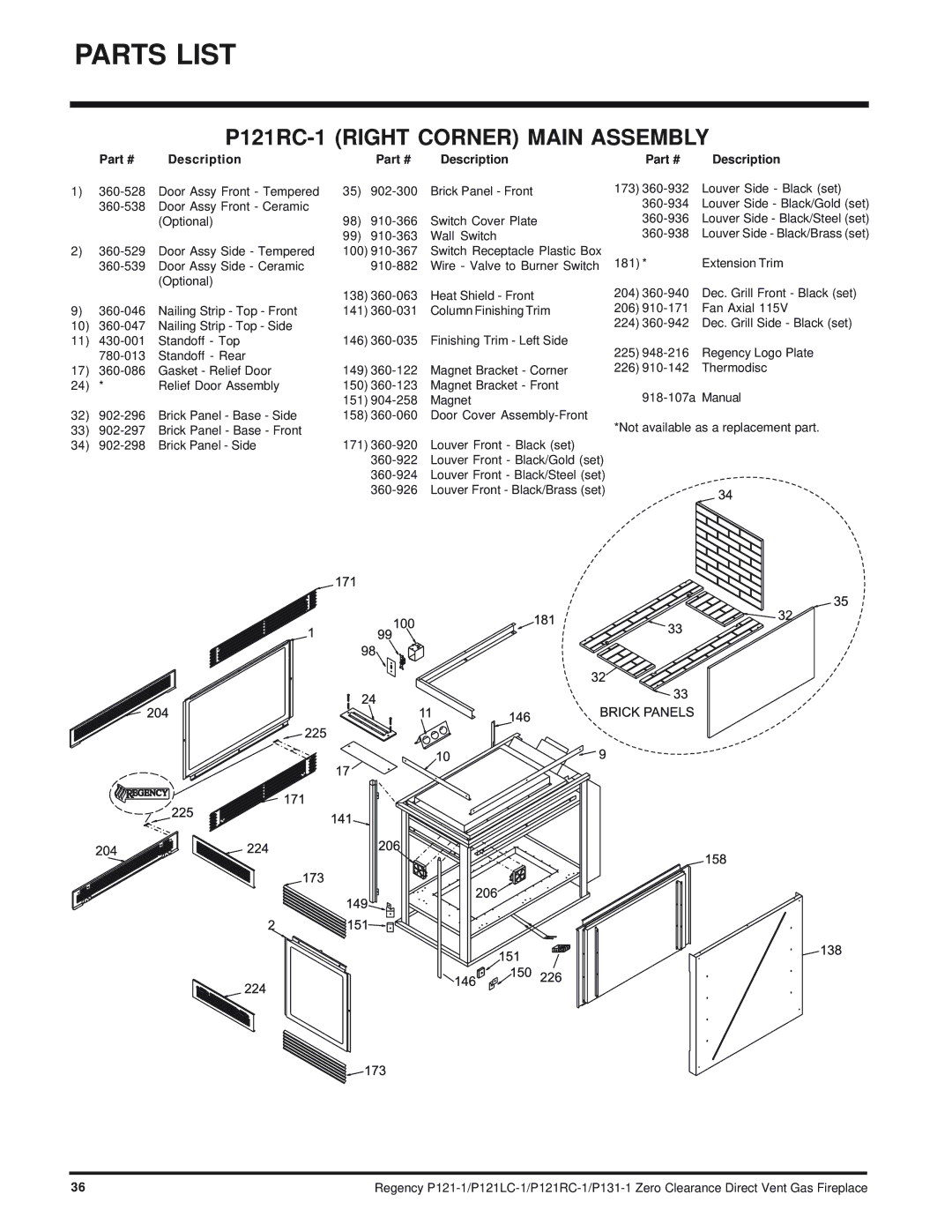 Regency P121LC, P131 installation manual P121RC-1 Right Corner Main Assembly 