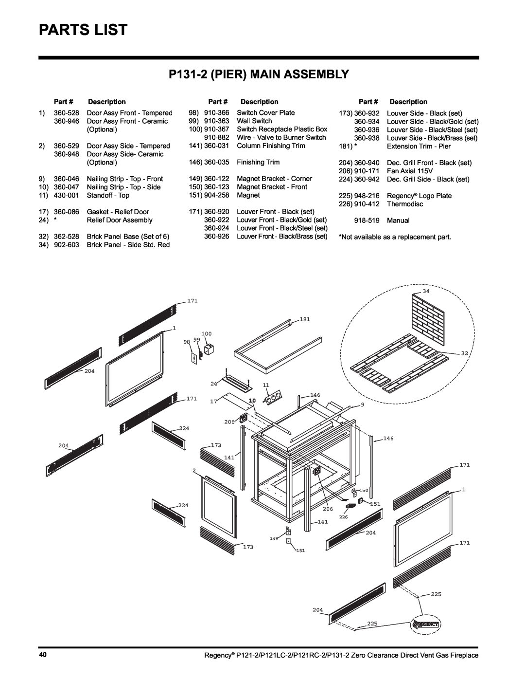 Regency P121RC, P121LC installation manual P131-2PIER MAIN ASSEMBLY, Description 