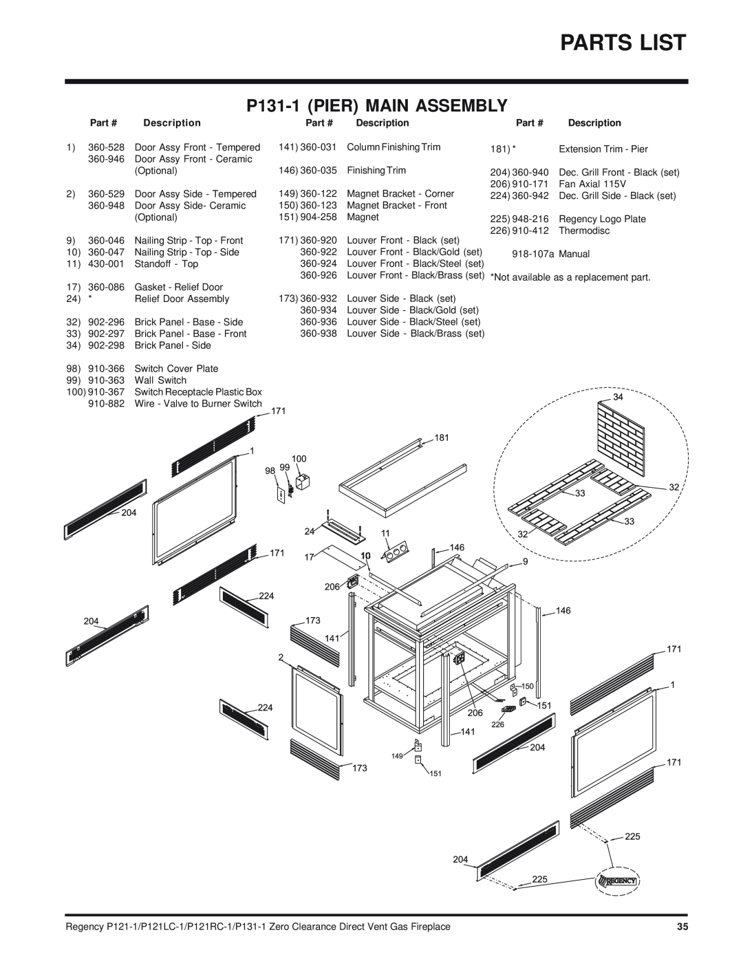 Regency P121RC, P121LC installation manual Parts List, P131-1PIER MAIN ASSEMBLY, Part #, Description 