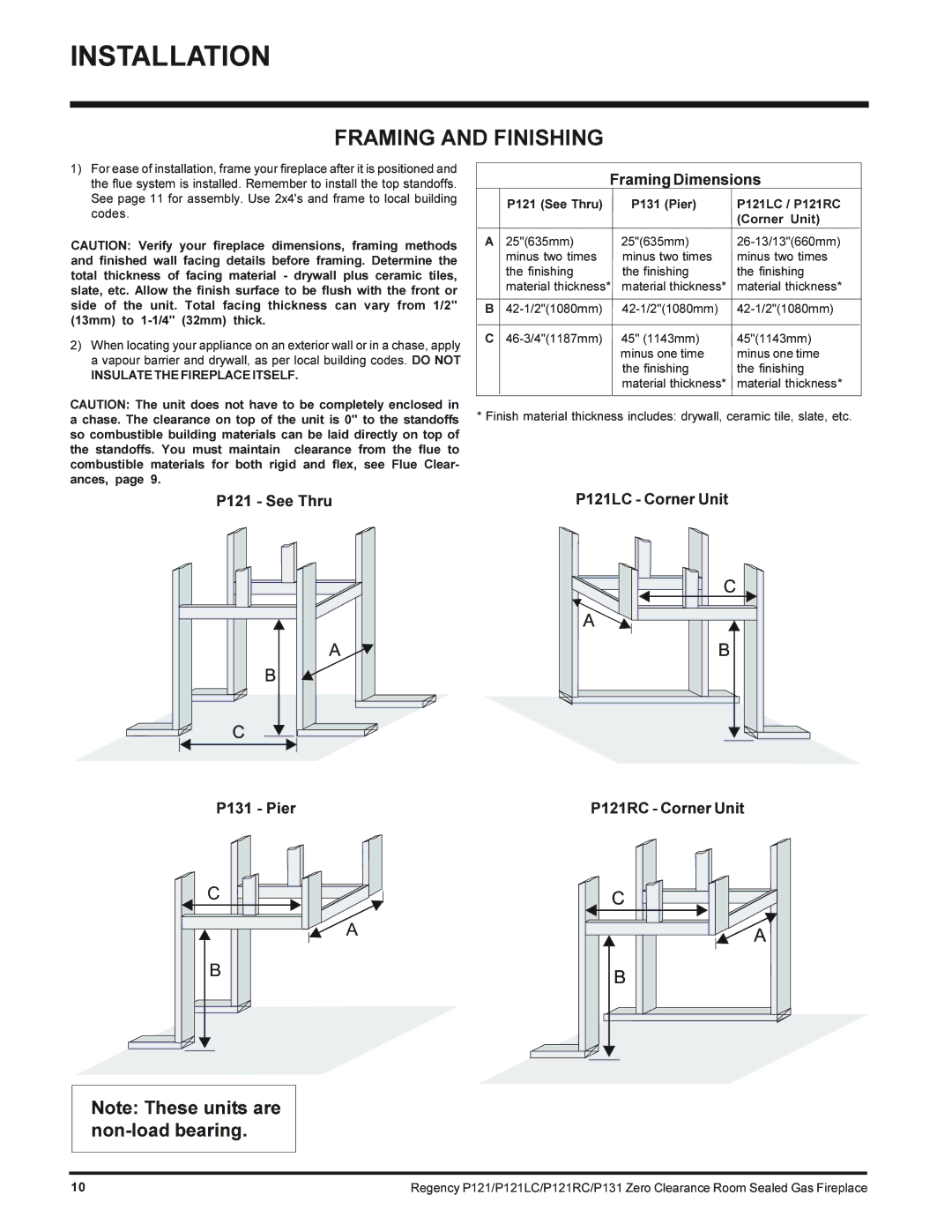 Regency P121RC-NG Framing and Finishing, P121 See Thru Framing Dimensions, P121LC Corner Unit P131 Pier P121RC Corner Unit 