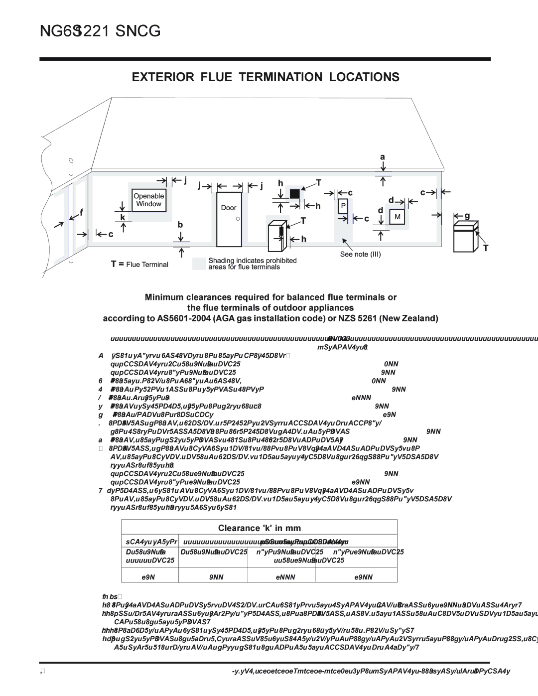 Regency P131-NG, P121LC-NG, P121RC-NG, P121-NG installation manual Exterior Flue Termination Locations, Clearance k in mm 