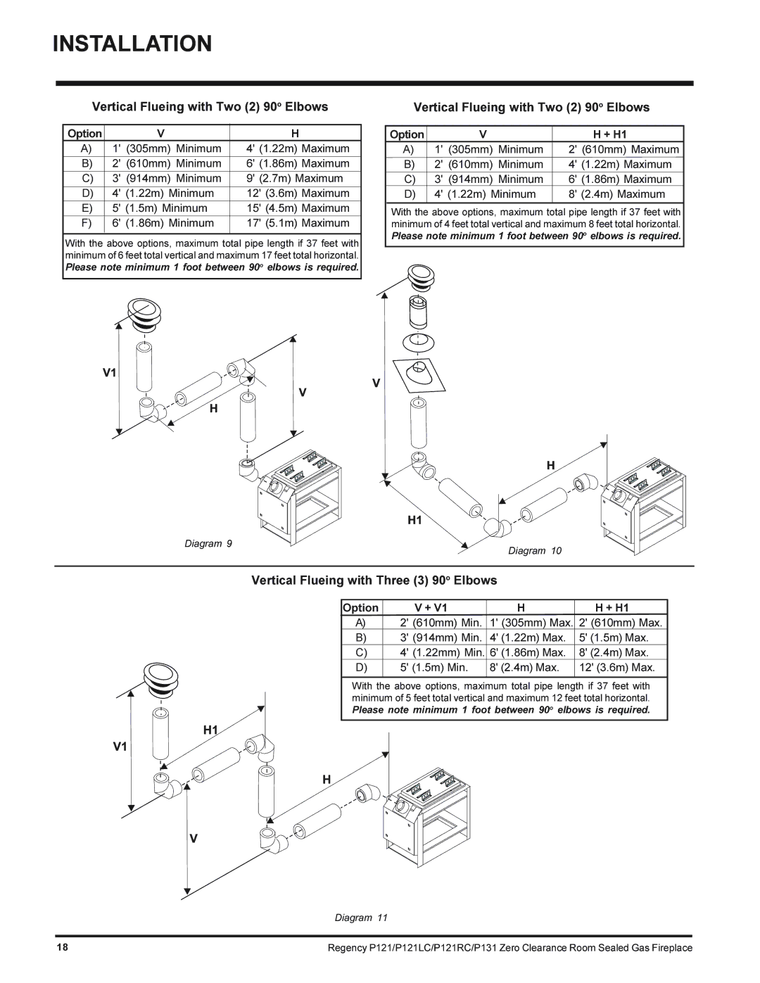 Regency P121RC-NG, P131-NG, P121LC-NG Vertical Flueing with Two 2 90o Elbows, Vertical Flueing with Three 3 90o Elbows 