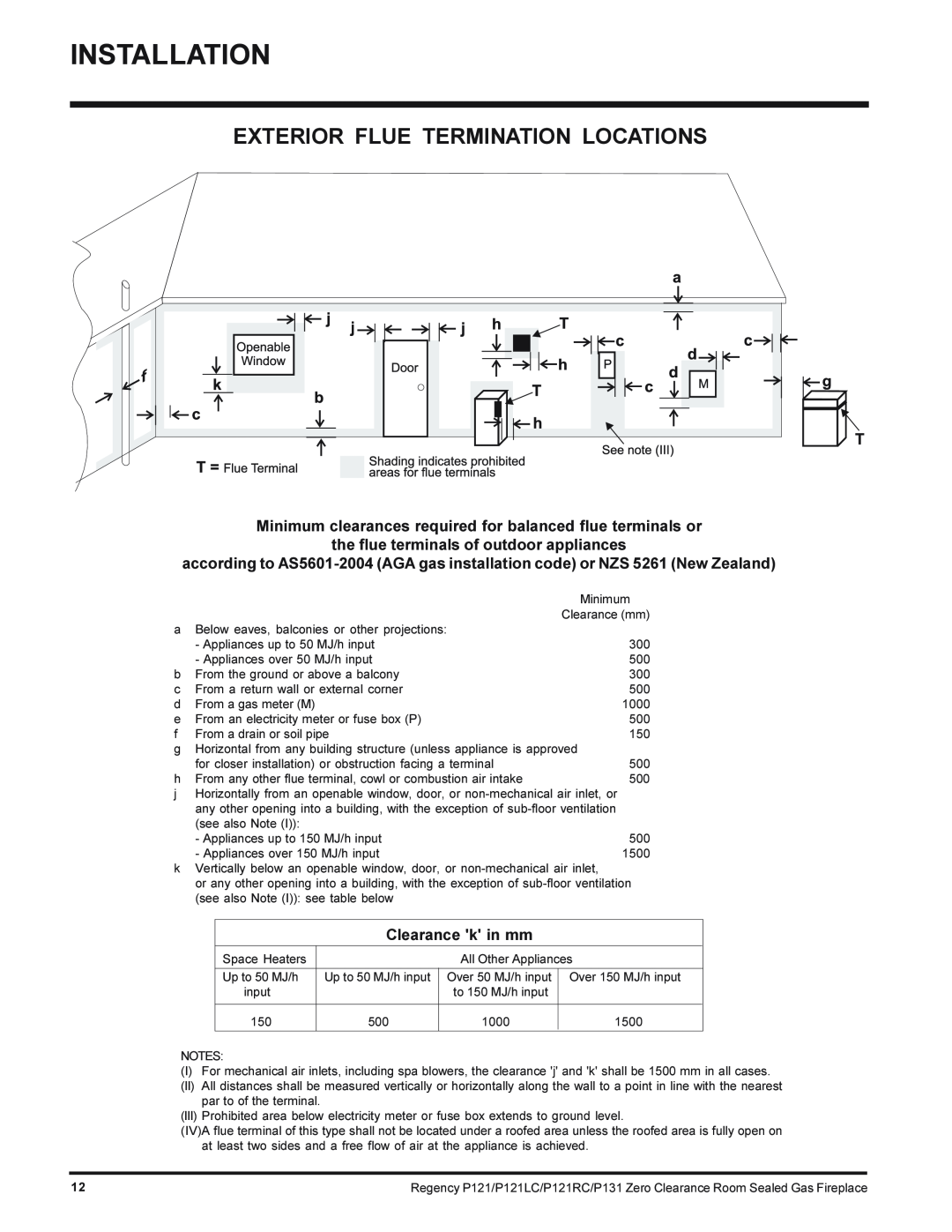 Regency P131-NG, P121-NG Exterior Flue Termination Locations, the flue terminals of outdoor appliances, Clearance k in mm 