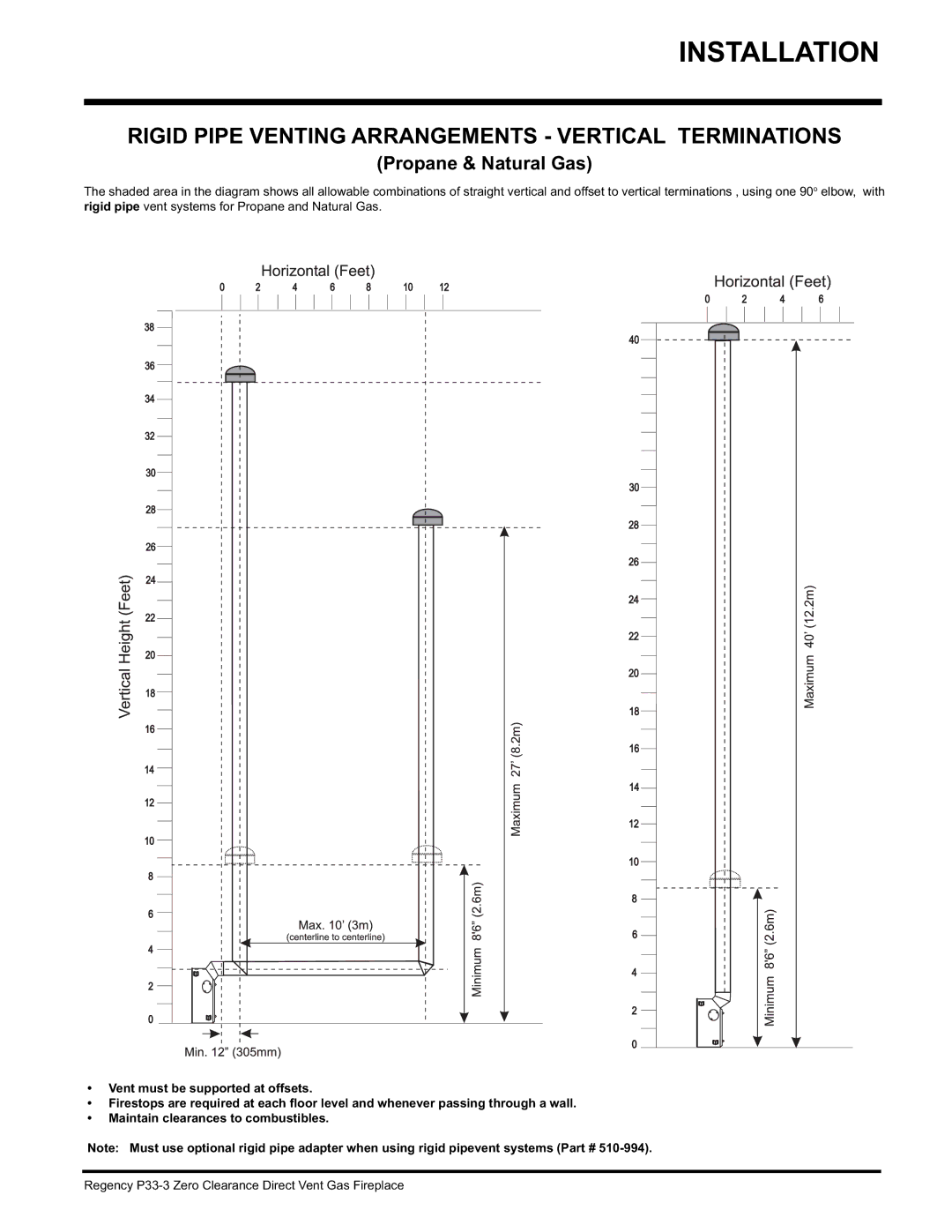 Regency P33-NG3, P33-LP3 installation manual Rigid Pipe Venting Arrangements Vertical Terminations, Propane & Natural Gas 