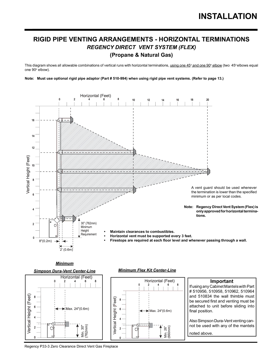 Regency P33-NG3, P33-LP3 Rigid Pipe Venting Arrangements Horizontal Terminations, Regency Direct Vent System Flex 