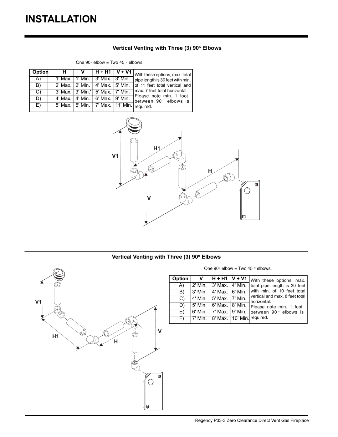 Regency P33-LP3, P33-NG3 installation manual Vertical Venting with Three 3 90o Elbows 