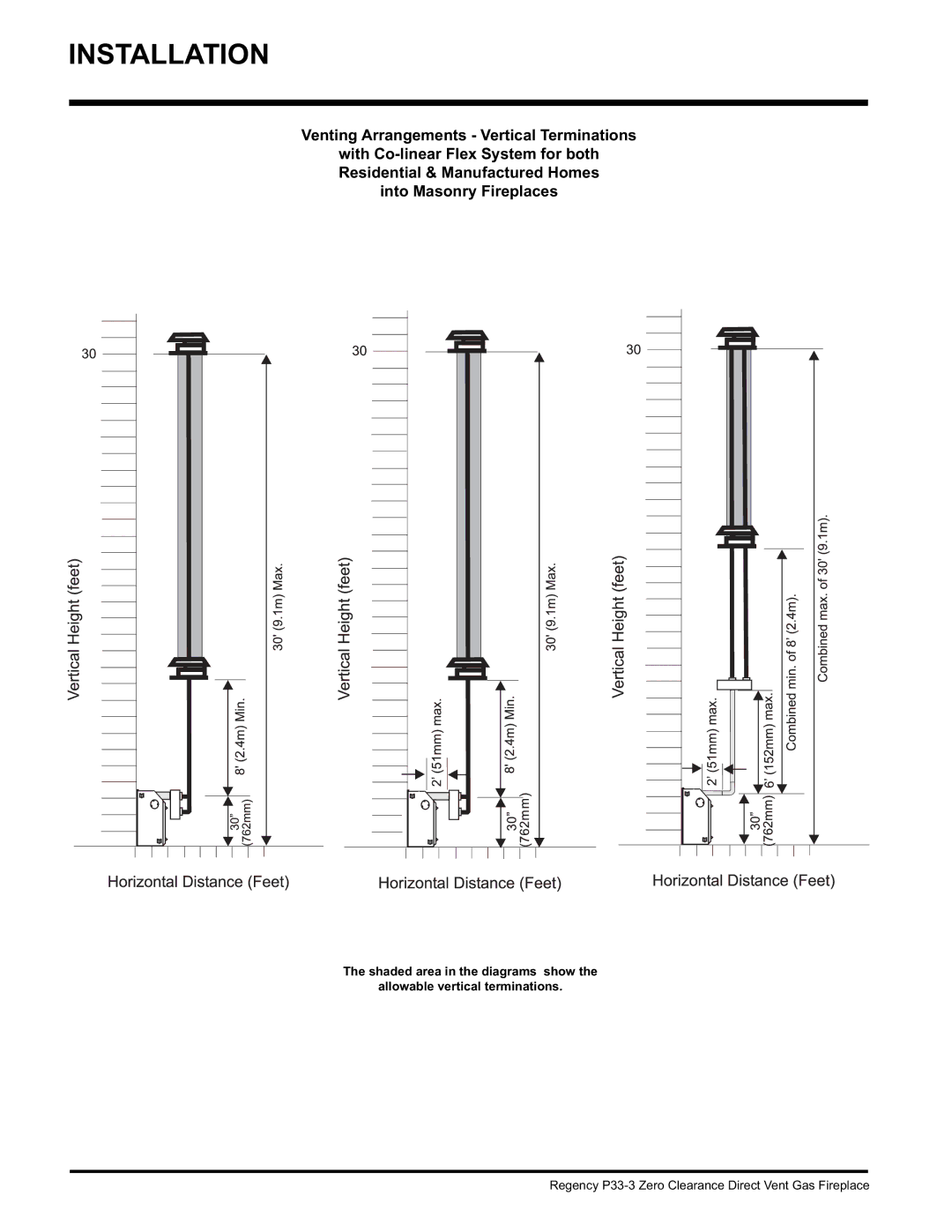 Regency P33-LP3, P33-NG3 installation manual Installation 