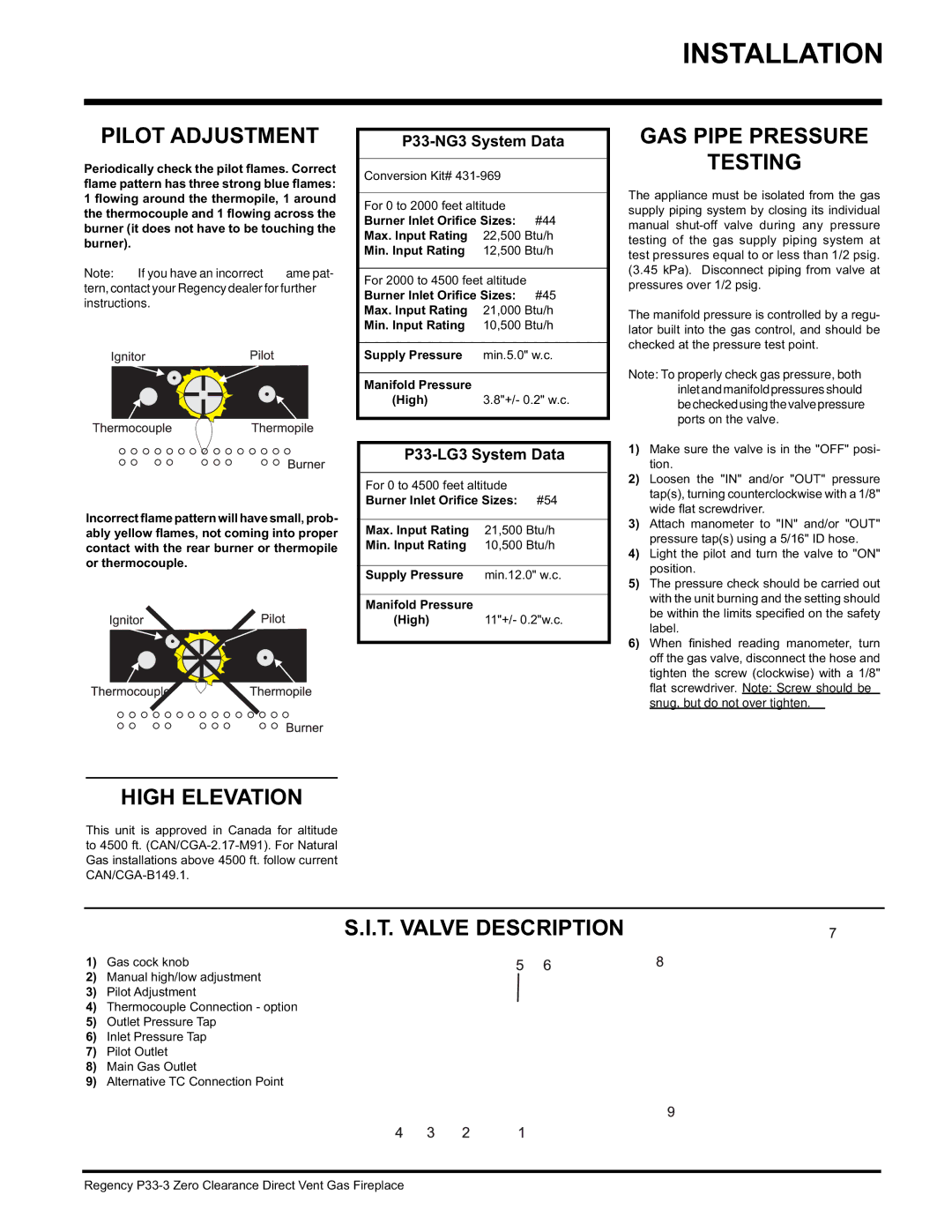 Regency P33-NG3, P33-LP3 Pilot Adjustment, GAS Pipe Pressure Testing, High Elevation, T. Valve Description 