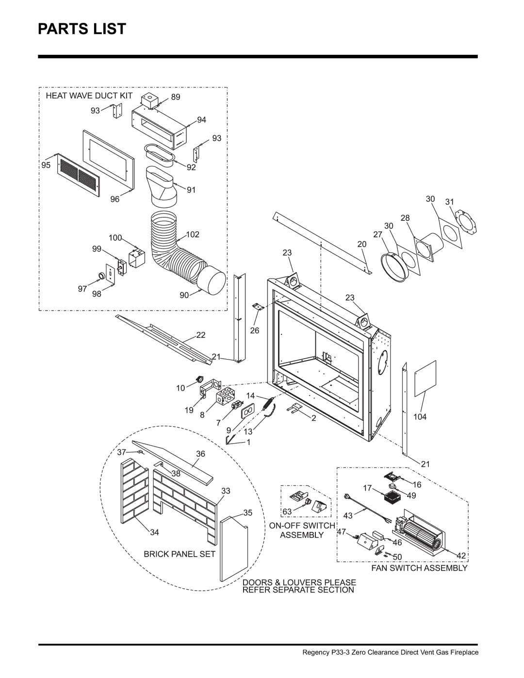 Regency P33-LP3, P33-NG3 installation manual Parts List 