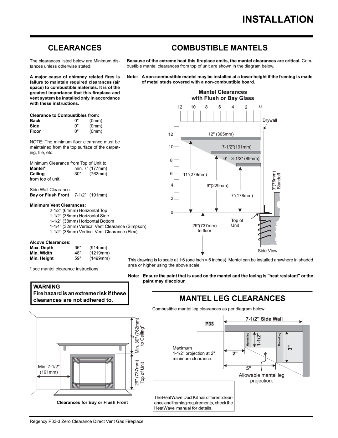 Regency P33-NG3, P33-LP3 Clearancescombustible Mantels, Mantel LEG Clearances, Clearances are not adhered to 