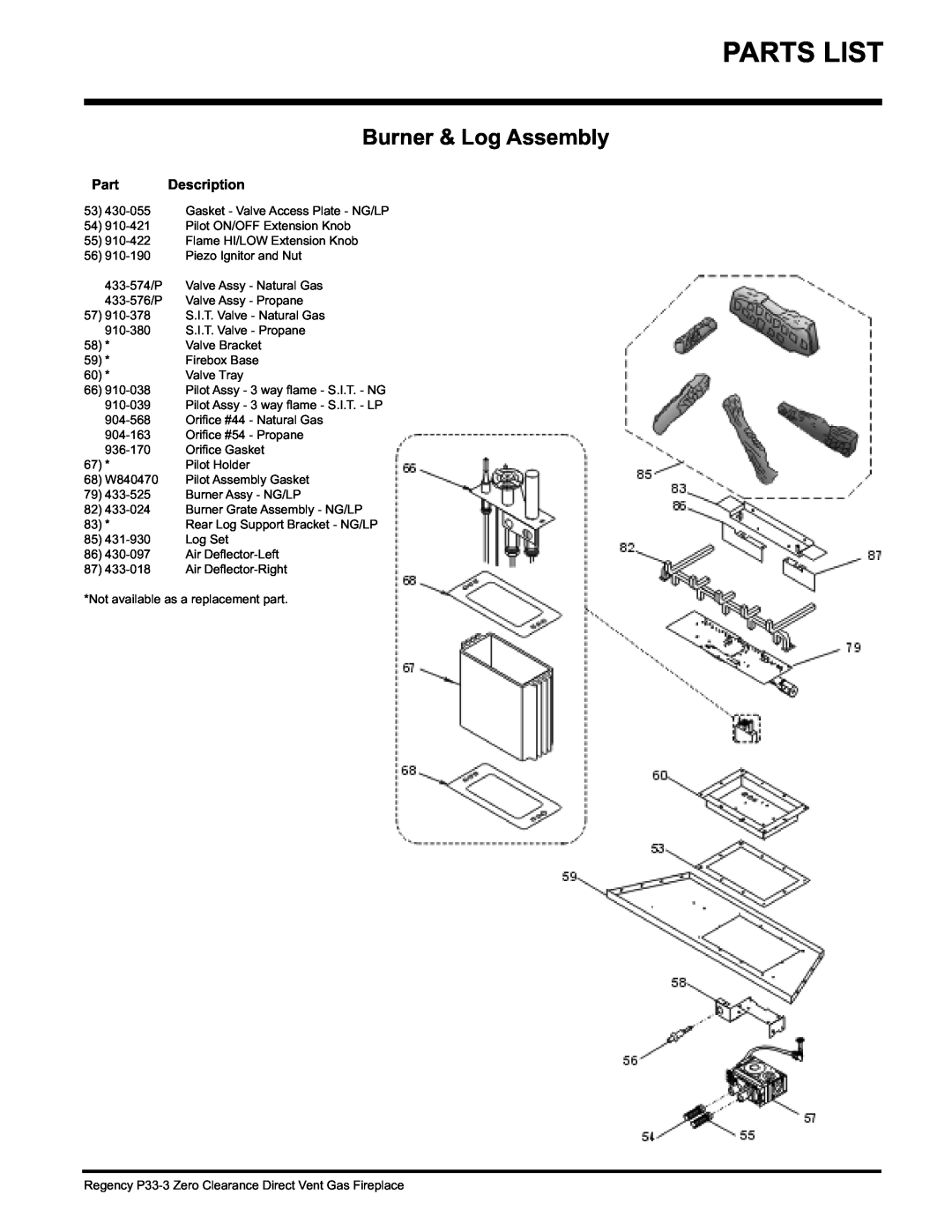 Regency P33-NG3, P33-LP3 installation manual Burner & Log Assembly, Part Description 