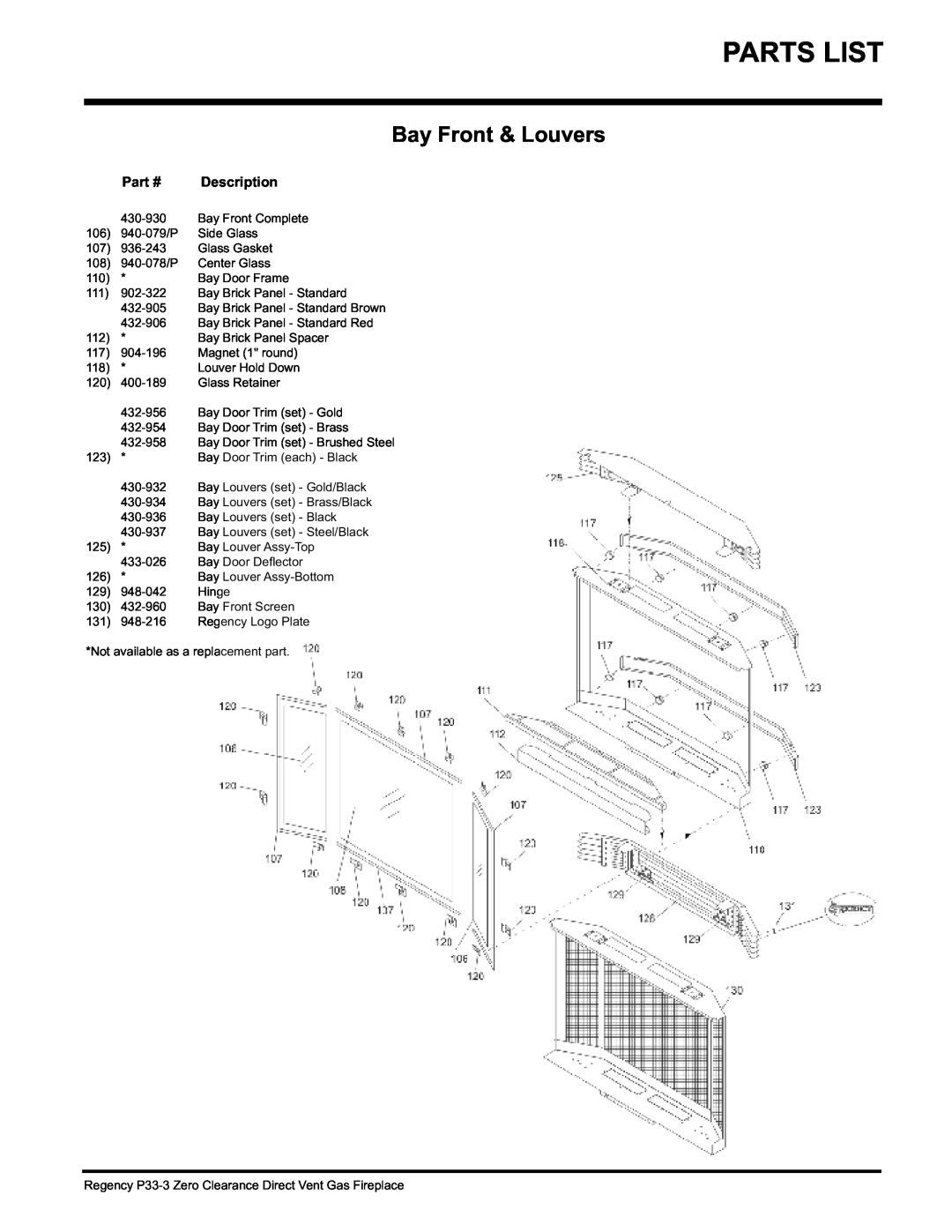 Regency P33-NG3, P33-LP3 installation manual Bay Front & Louvers, Description 