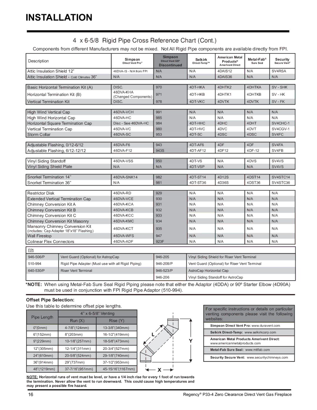 Regency P33-LP4 installation manual 6-5/8 Rigid Pipe Cross Reference Chart 