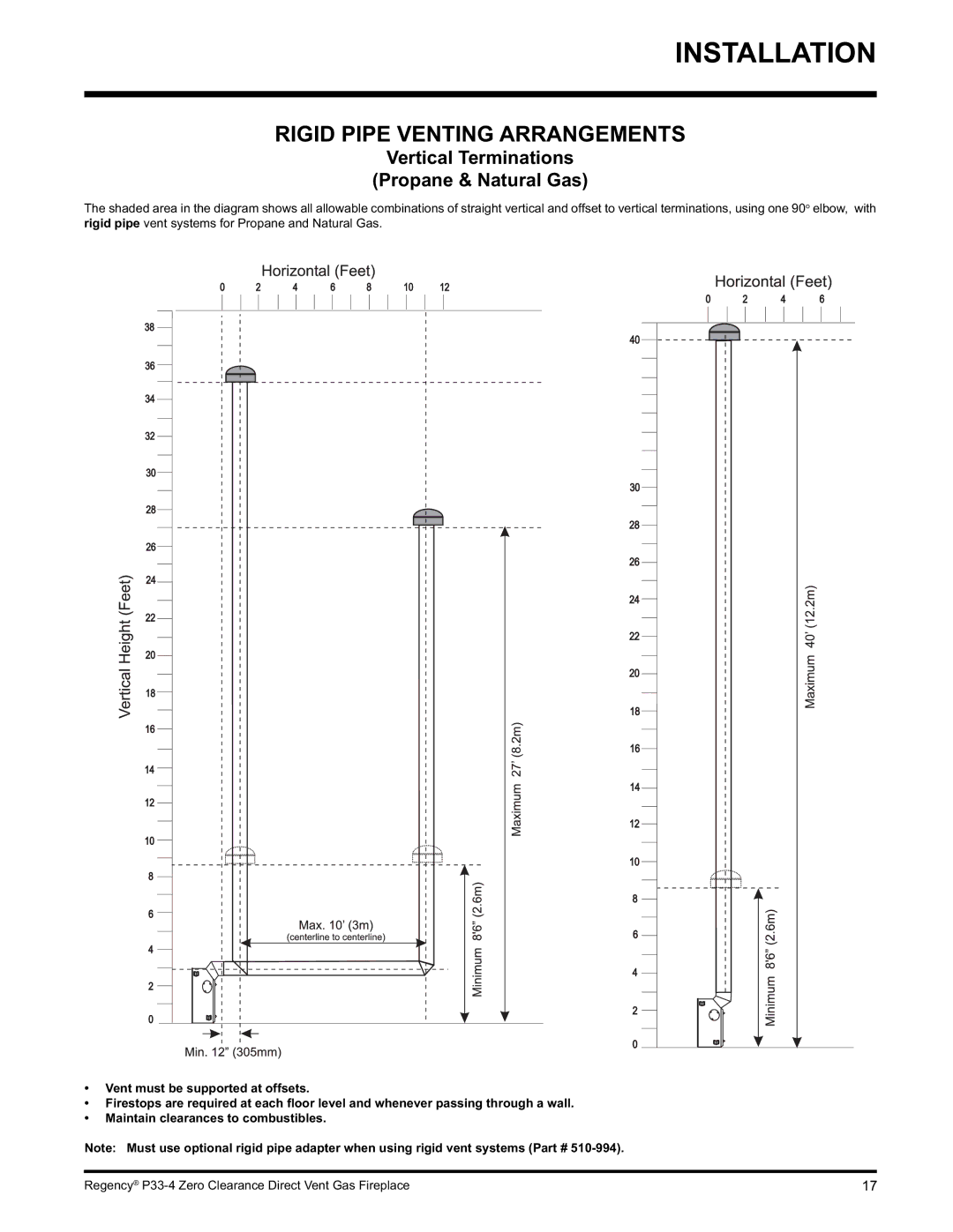 Regency P33-LP4 installation manual Rigid Pipe Venting Arrangements, Vertical Terminations Propane & Natural Gas 