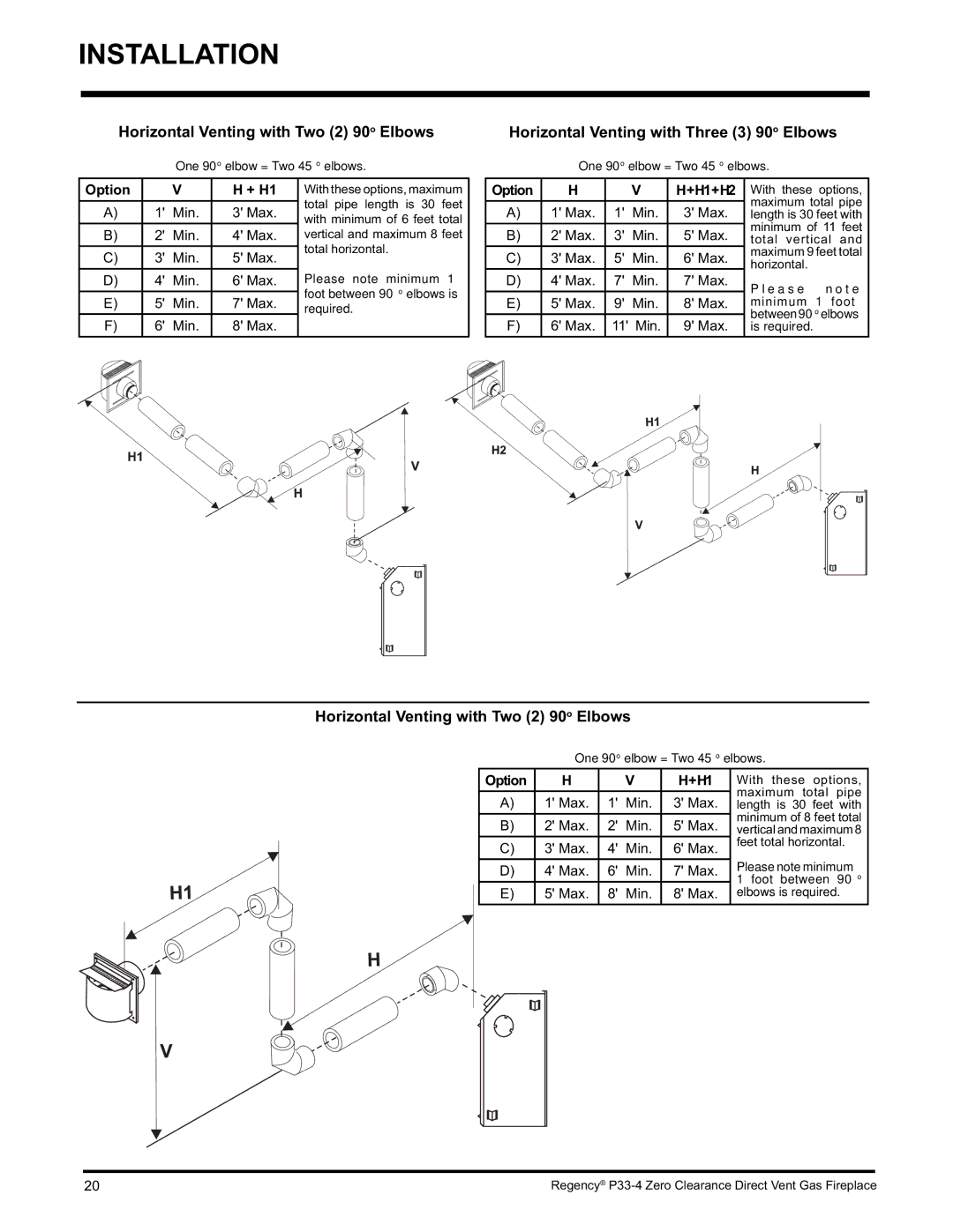 Regency P33-LP4 installation manual Horizontal Venting with Two 2 90o Elbows, Option + H1, Option +H1+H2 