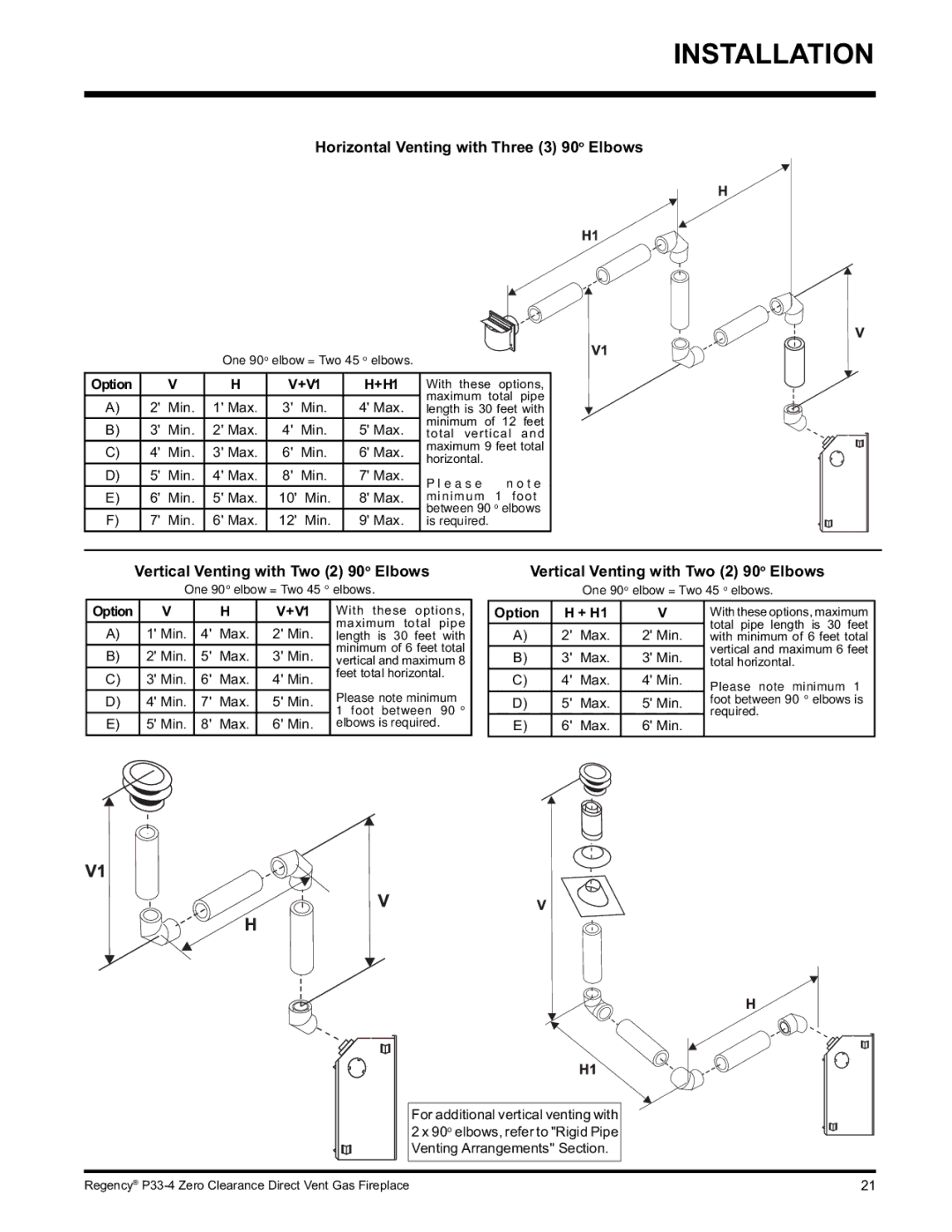 Regency P33-LP4 Horizontal Venting with Three 3 90o Elbows, Vertical Venting with Two 2 90o Elbows, Option +V1 +H1 