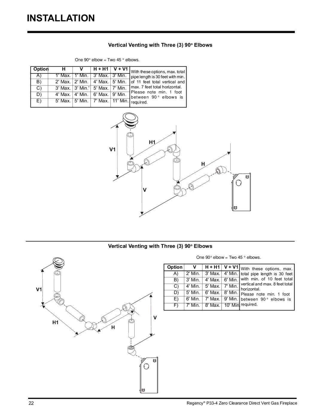 Regency P33-LP4 installation manual Vertical Venting with Three 3 90o Elbows 