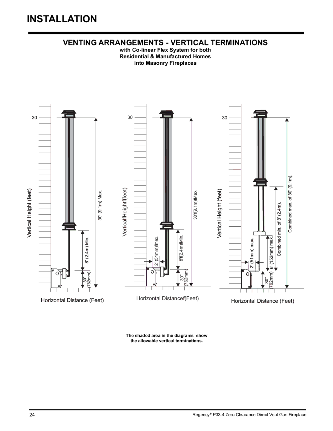 Regency P33-LP4 installation manual Venting Arrangements Vertical Terminations, Horizontal Distance Feet 