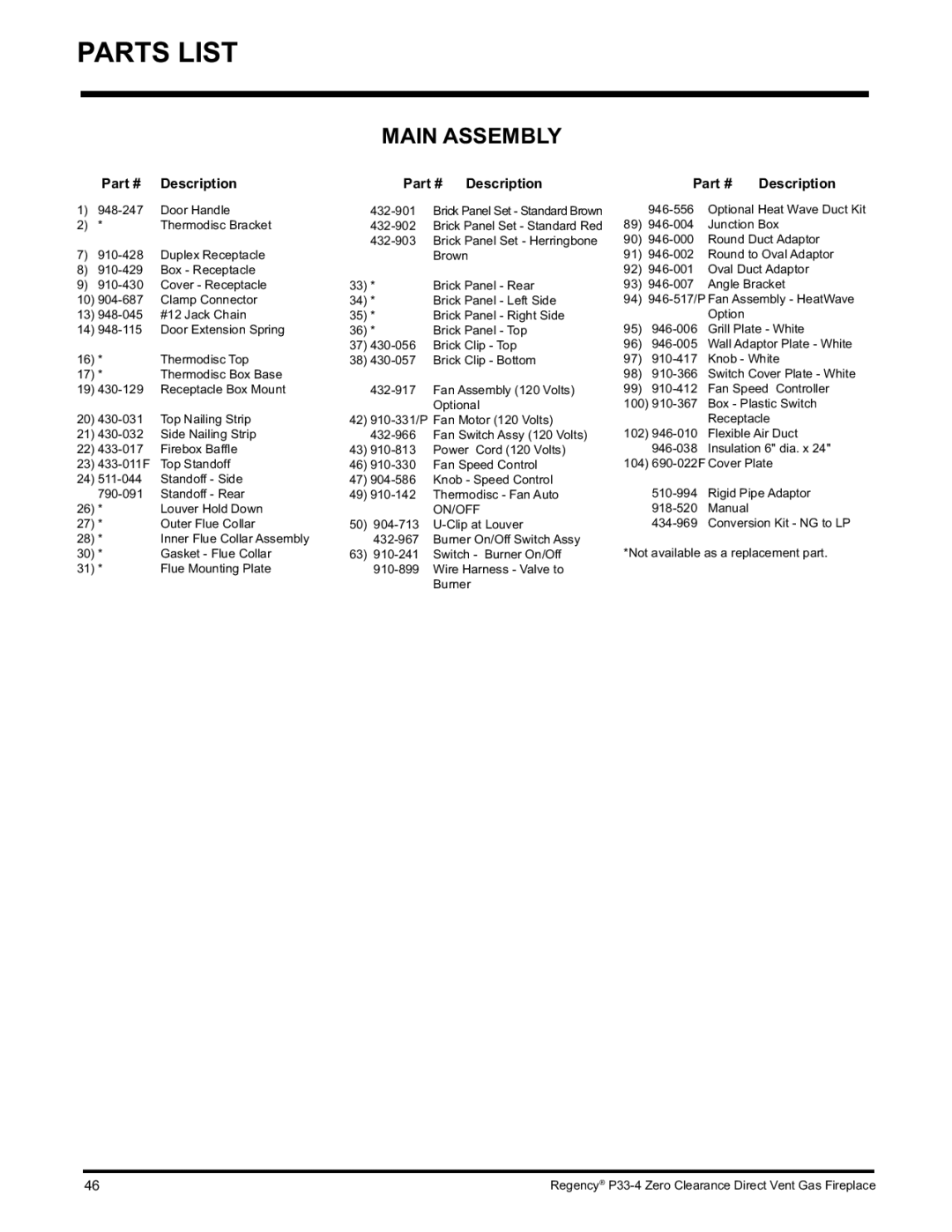 Regency P33-LP4 installation manual Parts List, Main Assembly, Description 