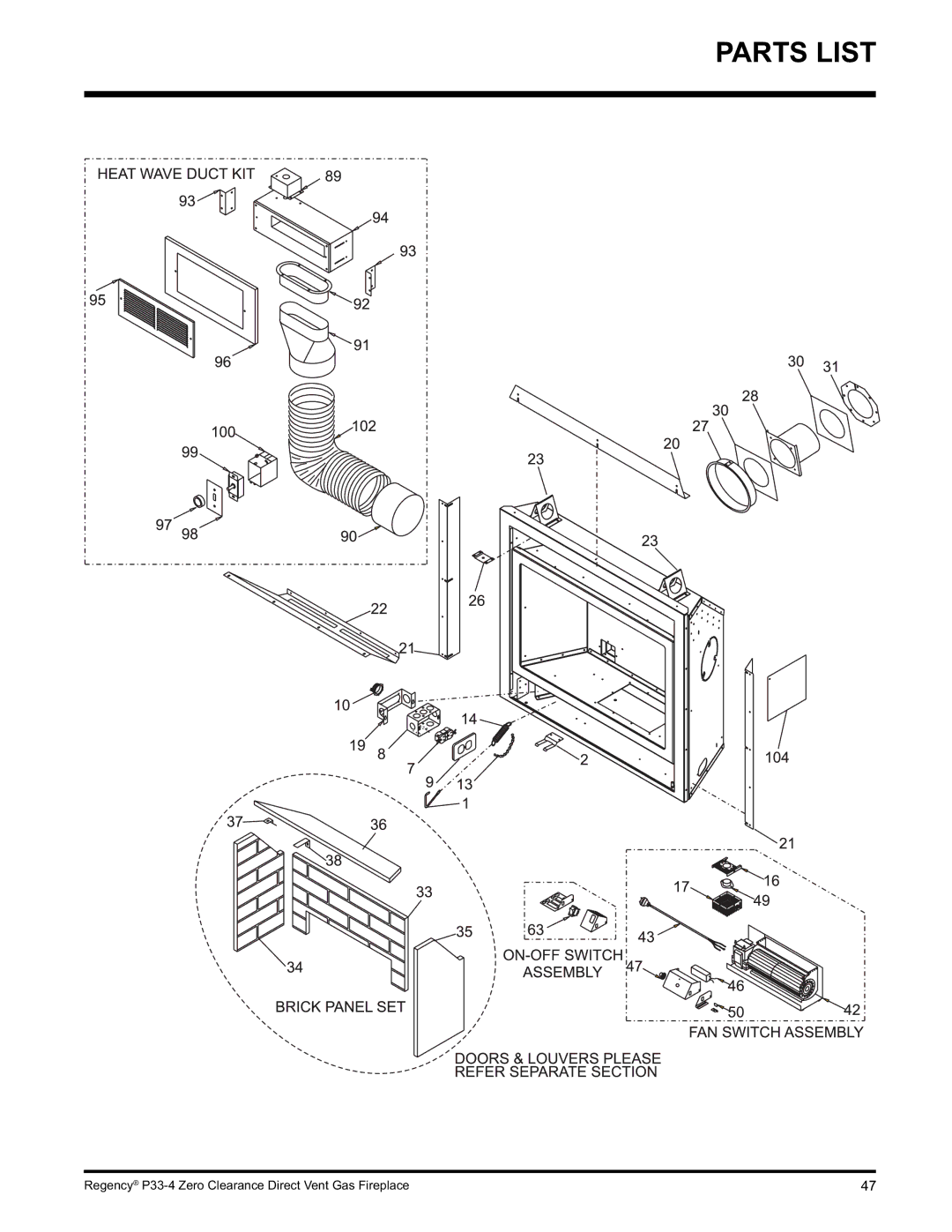 Regency P33-LP4 installation manual Parts List 