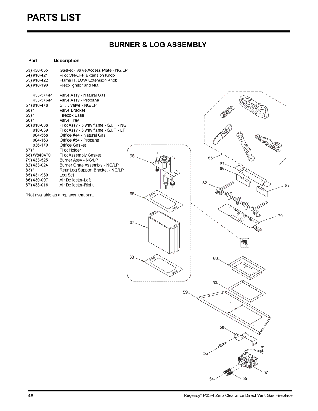 Regency P33-LP4 installation manual Burner & LOG Assembly, Part Description 