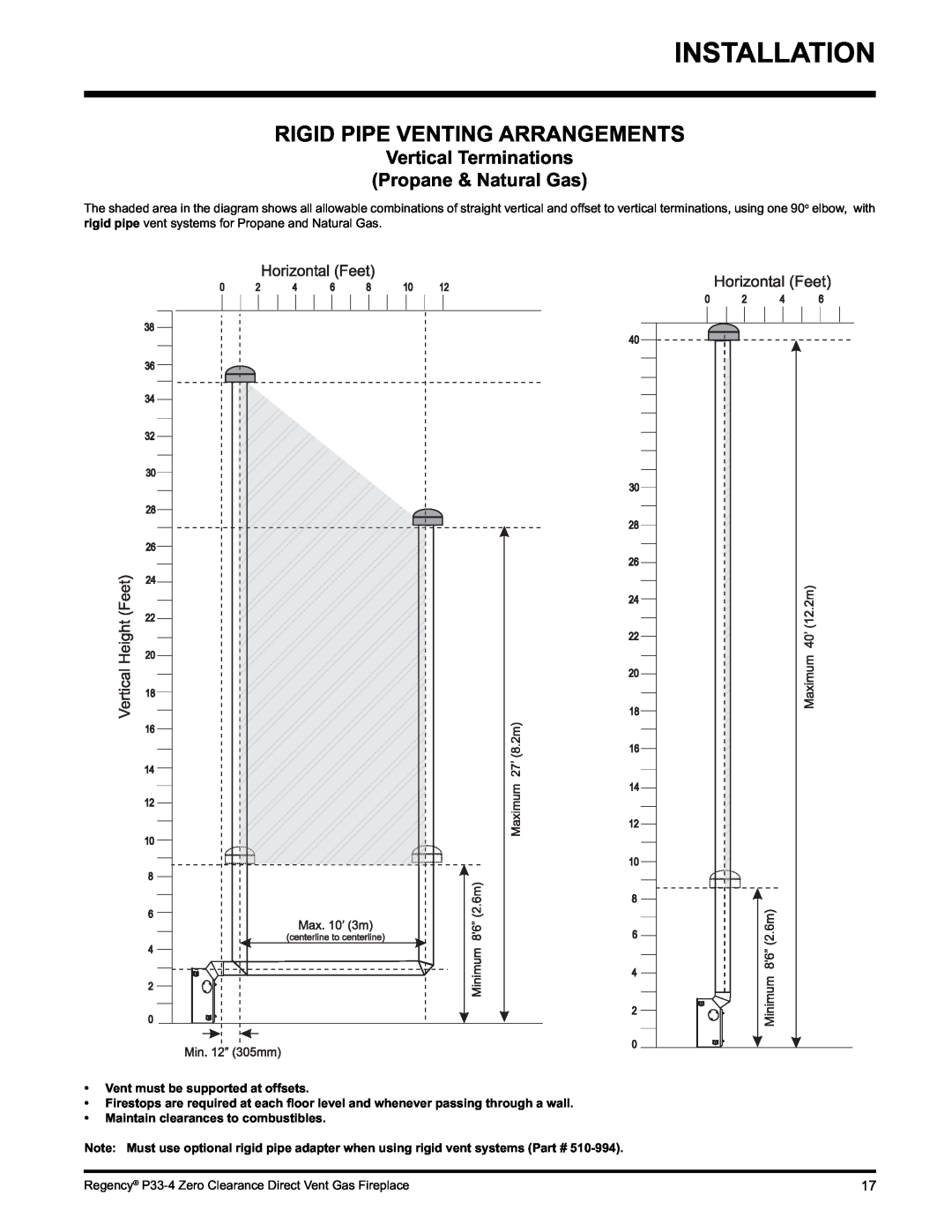 Regency P33-LP4 Installation, Rigid Pipe Venting Arrangements, Vertical Terminations Propane & Natural Gas 