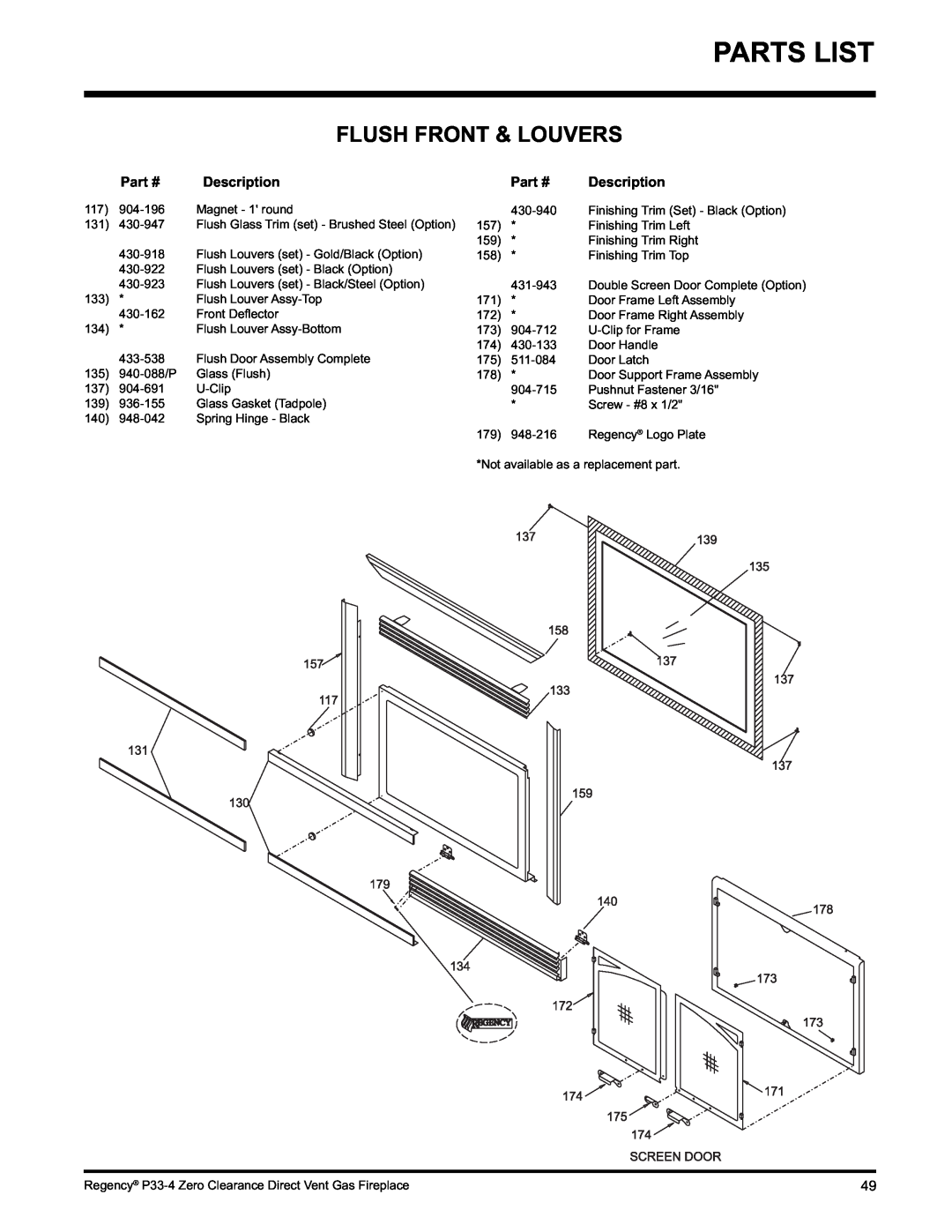 Regency P33-LP4 installation manual Parts List, Flush Front & Louvers 