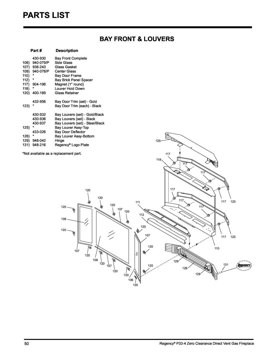 Regency P33-LP4 installation manual Parts List, Bay Front & Louvers 