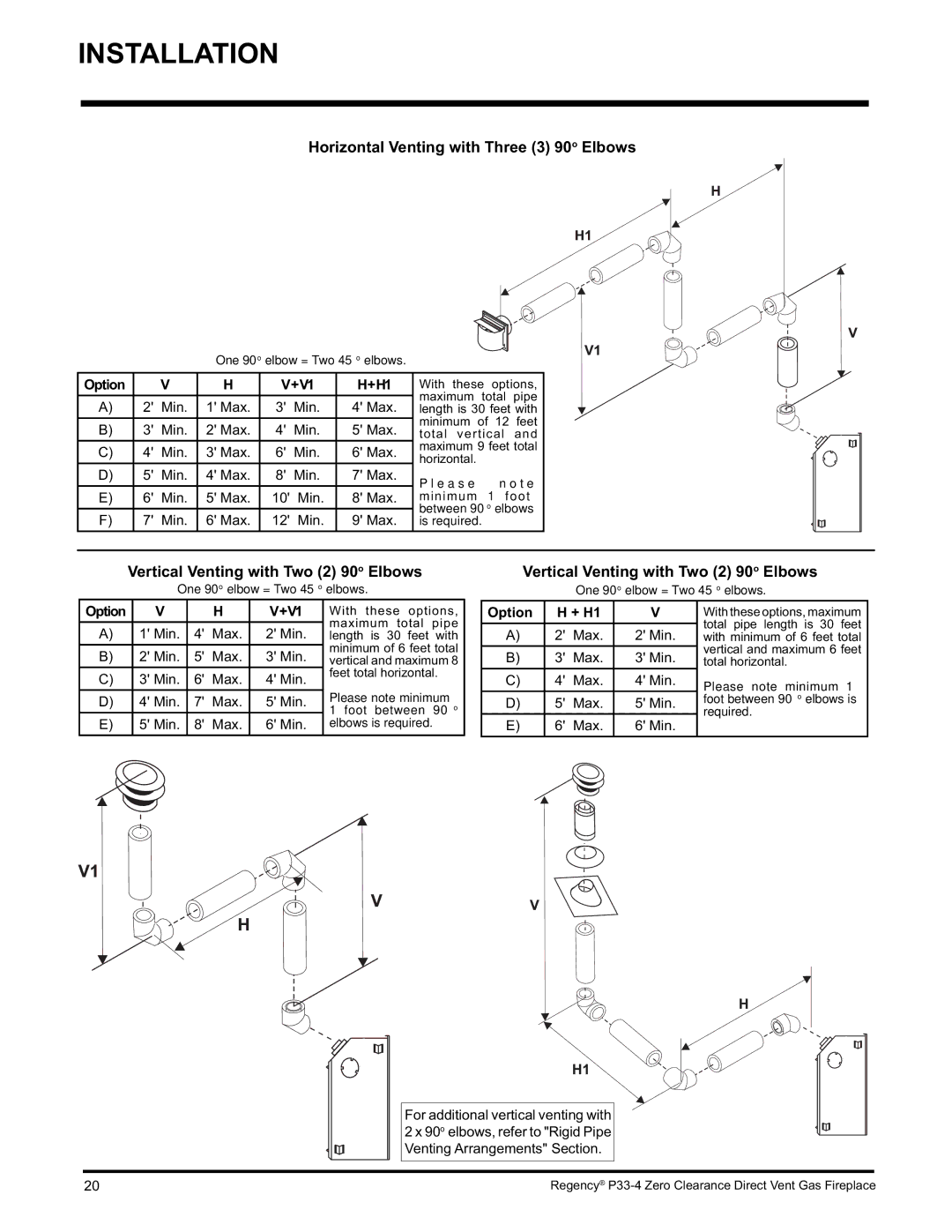 Regency P33-NG4 Horizontal Venting with Three 3 90o Elbows, Vertical Venting with Two 2 90o Elbows, Option +V1 +H1 