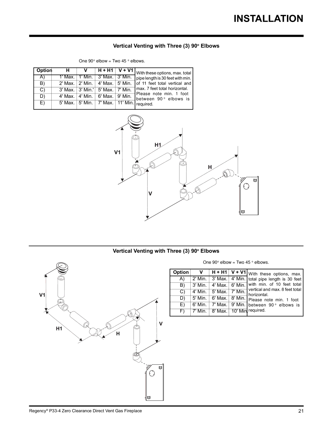 Regency P33-NG4 installation manual Vertical Venting with Three 3 90o Elbows 