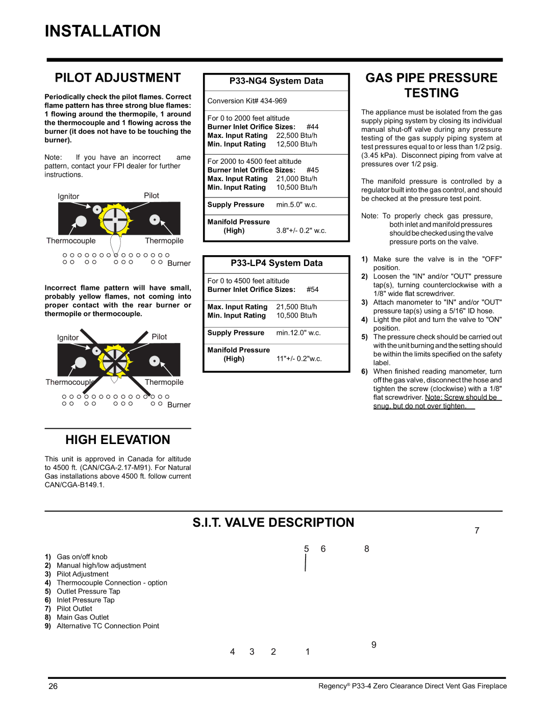 Regency P33-NG4 installation manual Pilot Adjustment, GAS Pipe Pressure Testing, High Elevation, T. Valve Description 