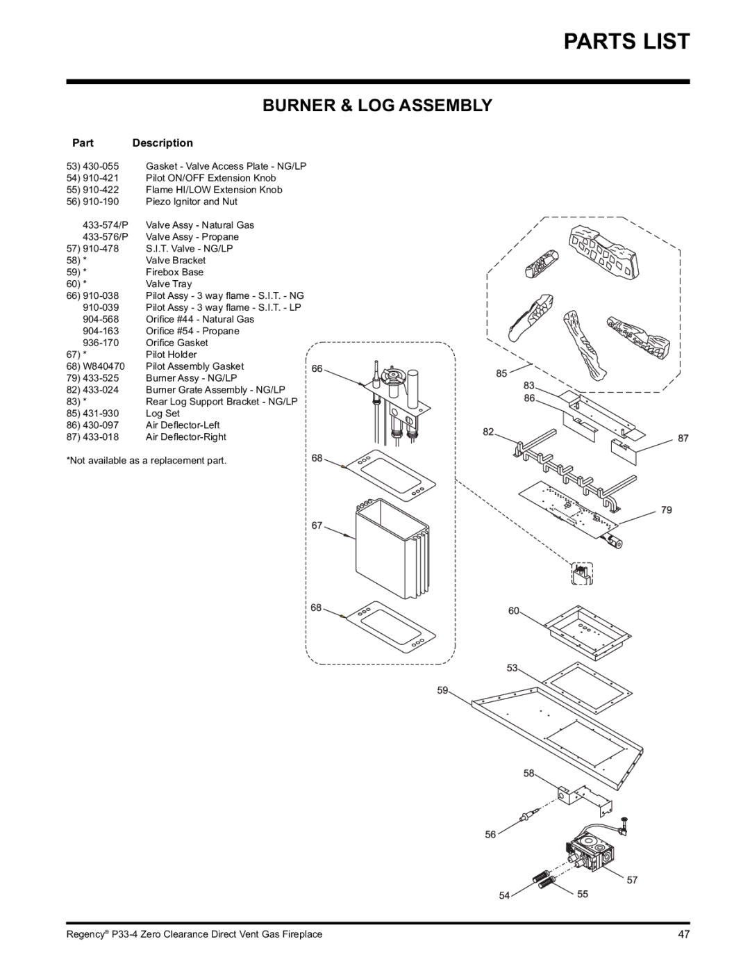 Regency P33-NG4 installation manual Burner & LOG Assembly, Part Description 