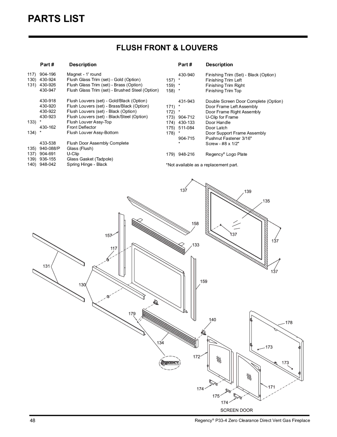 Regency P33-NG4 installation manual Flush Front & Louvers, Description 