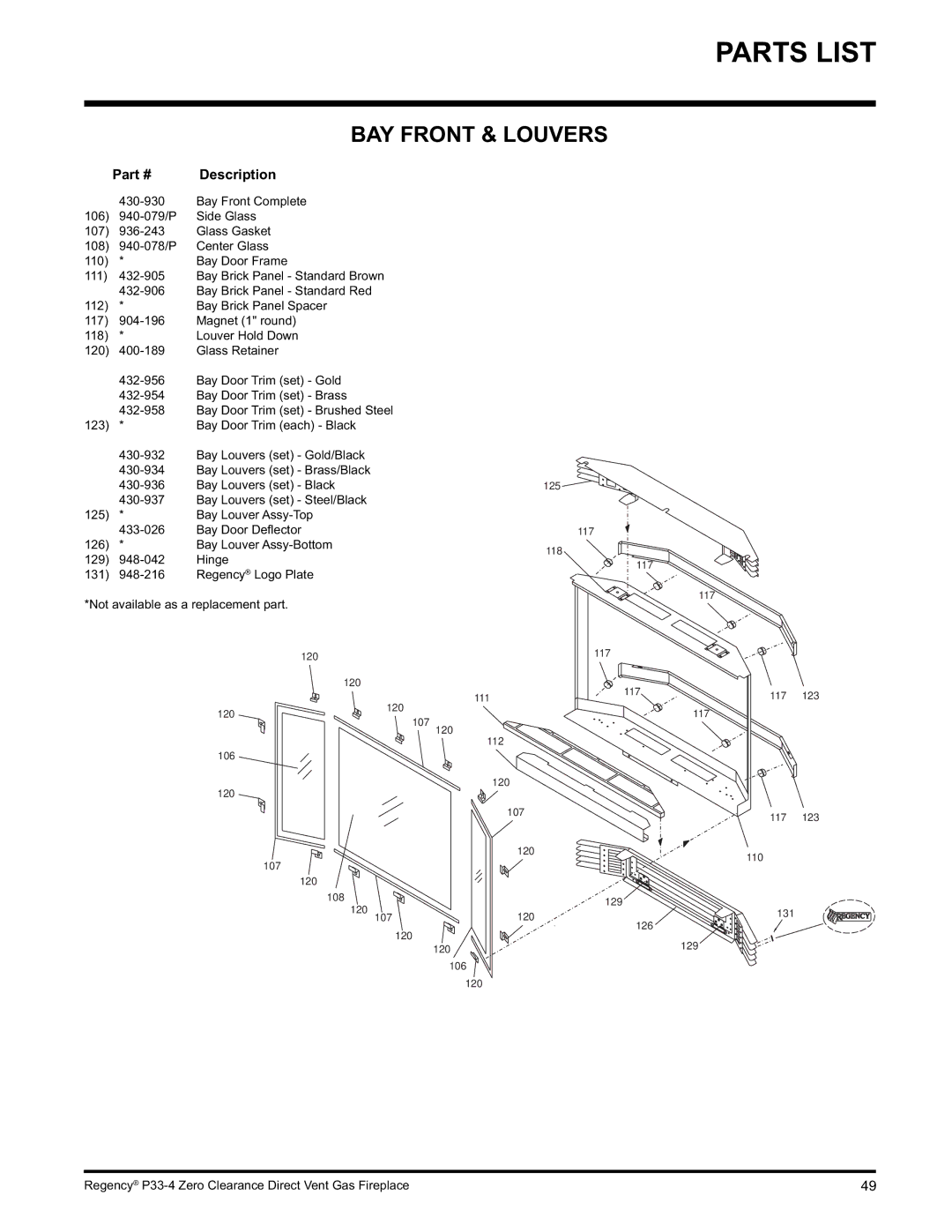 Regency P33-NG4 installation manual BAY Front & Louvers, Regency Logo Plate Not available as a replacement part 