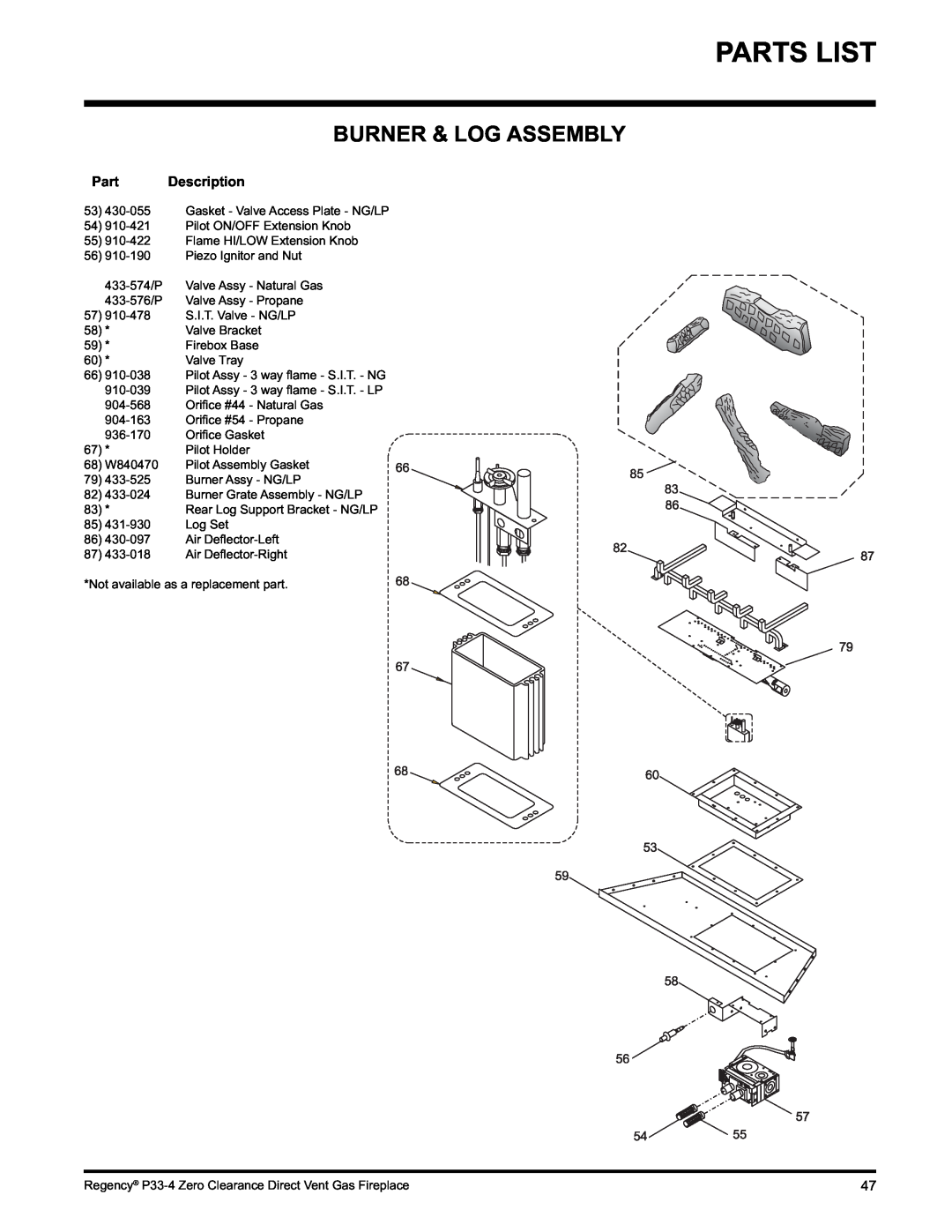 Regency P33-NG4 installation manual Burner & Log Assembly, Part Description 