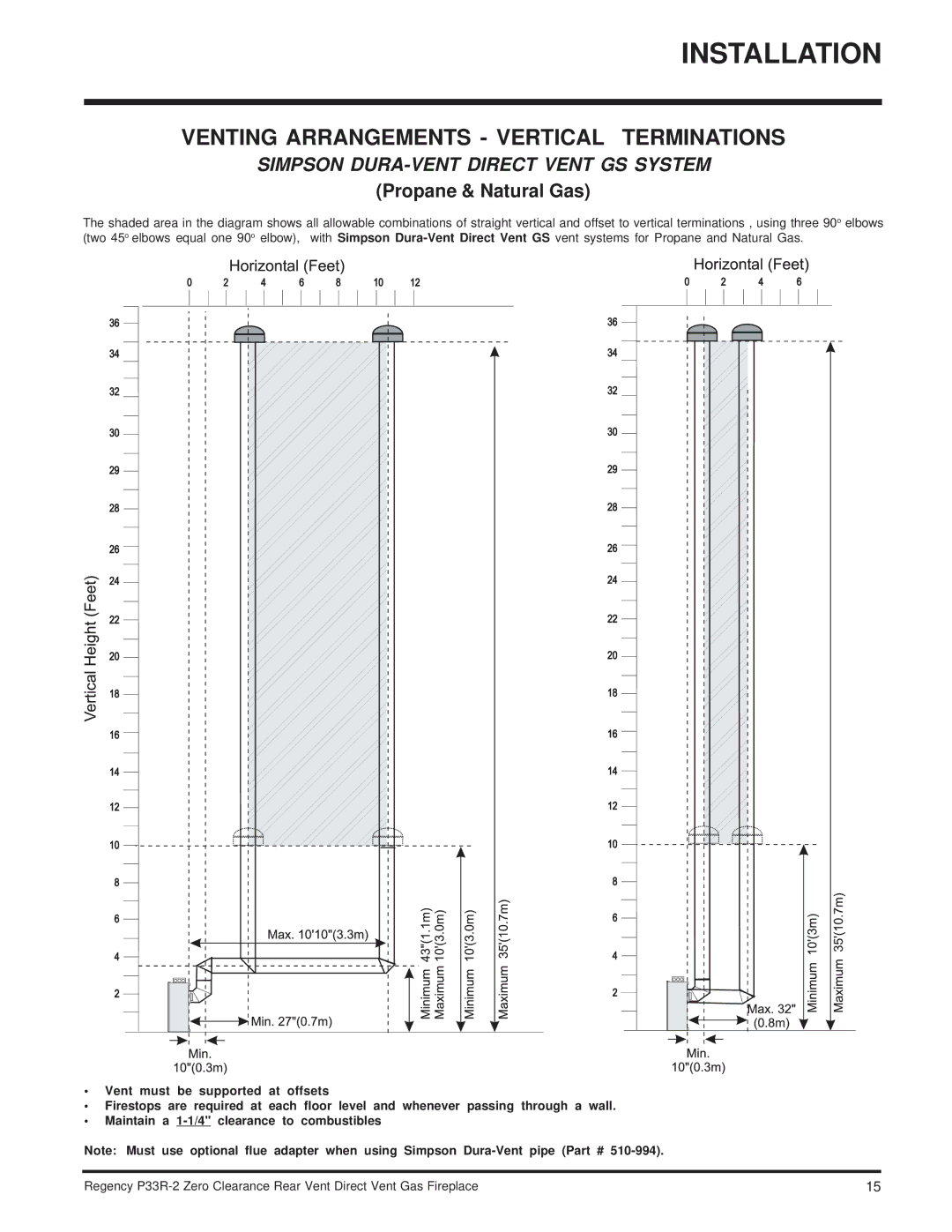 Regency P33R-NG2, P33R-LP2 installation manual Venting Arrangements Vertical Terminations, Propane & Natural Gas 