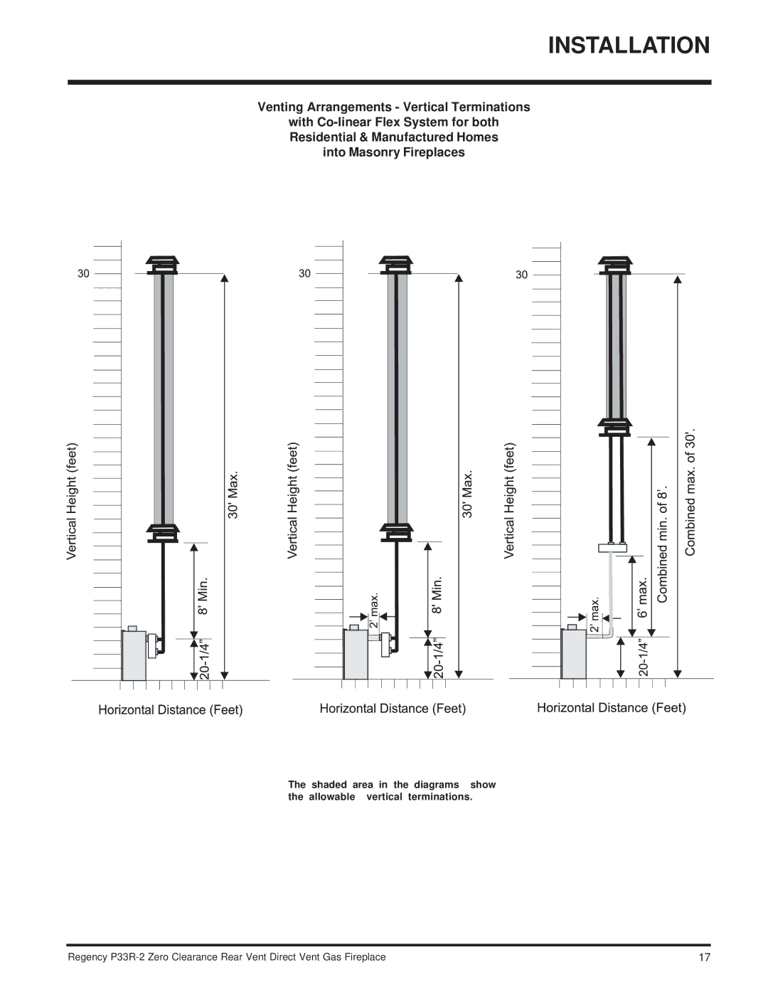 Regency P33R-NG2, P33R-LP2 installation manual Installation 