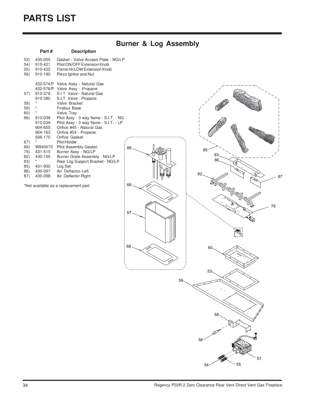 Regency P33R-LP2, P33R-NG2 installation manual Burner & Log Assembly 