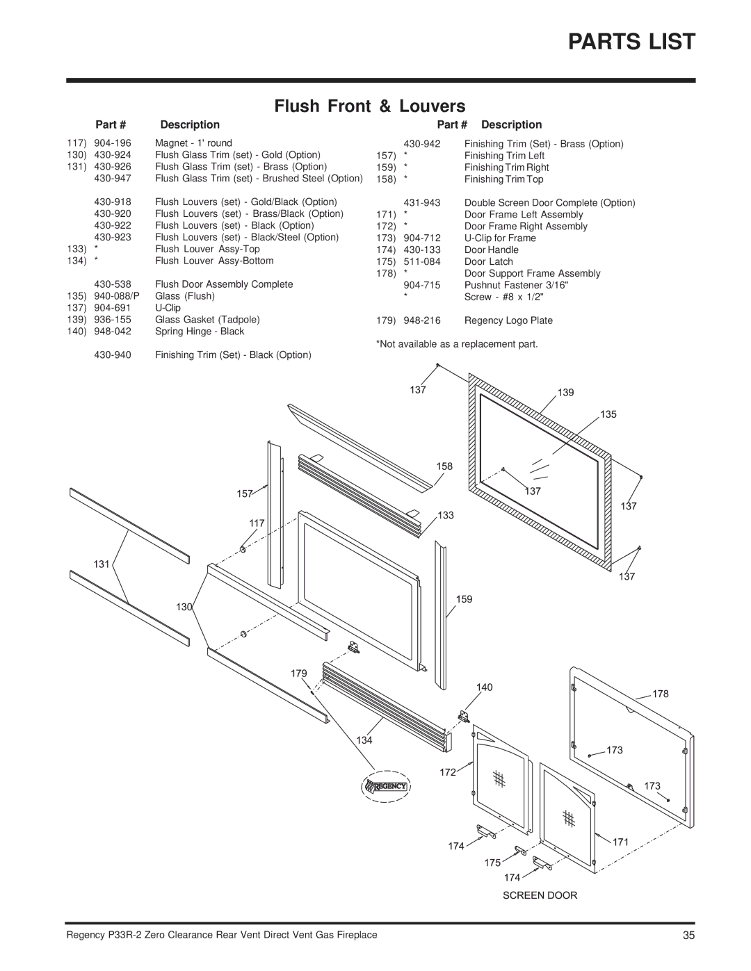 Regency P33R-NG2, P33R-LP2 installation manual Flush Front & Louvers 