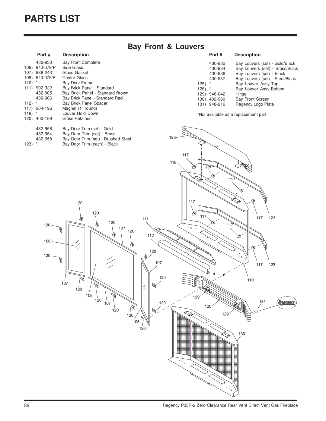 Regency P33R-LP2, P33R-NG2 installation manual Bay Front & Louvers 